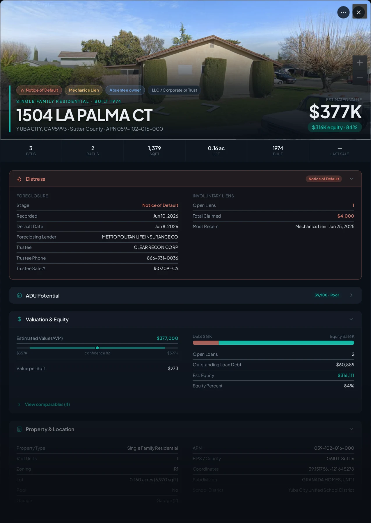 A real Sutter County foreclosure record in Properant — stage, recorded dates, lender, trustee, loans, liens, and equity on one page
