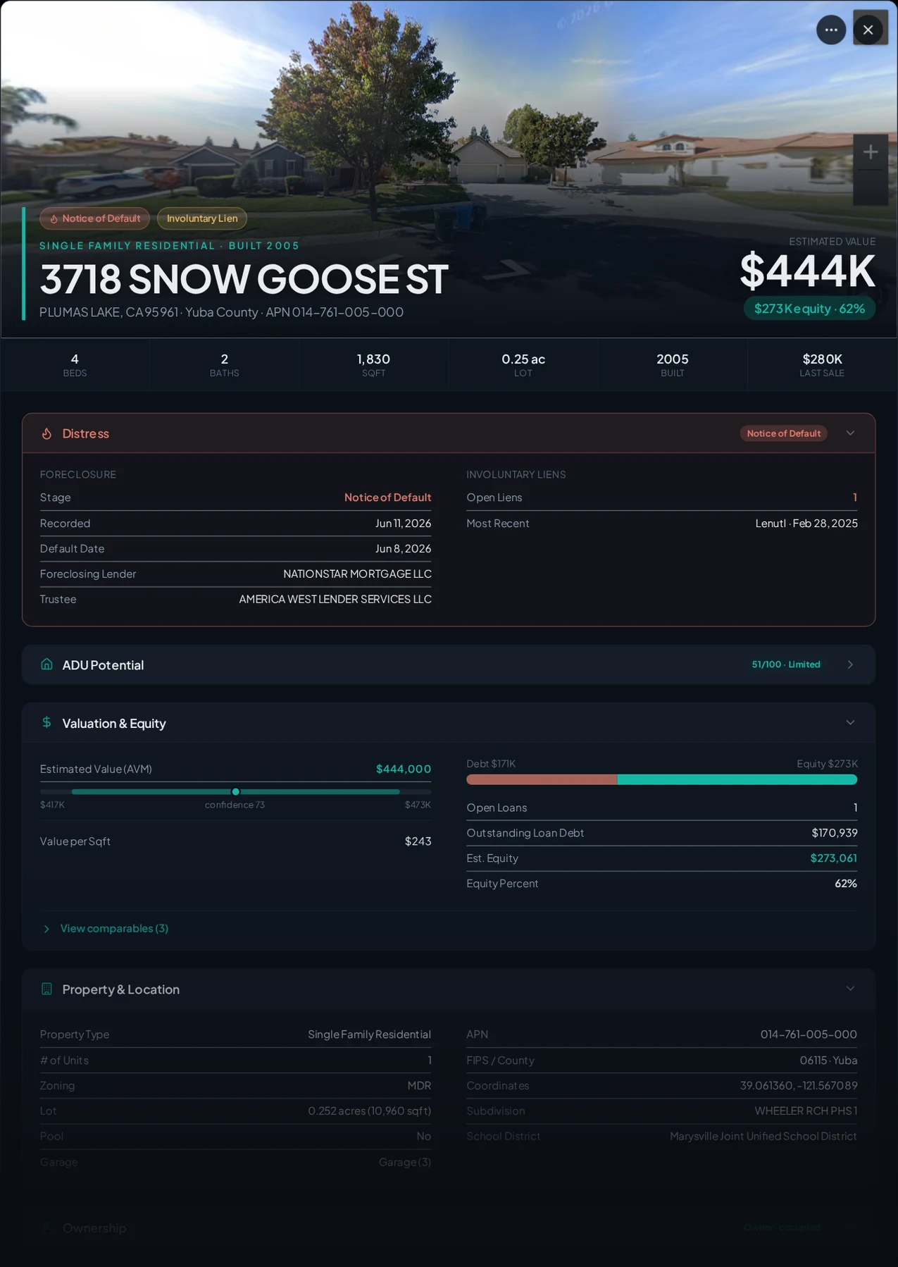 A real Yuba County foreclosure record in Properant — stage, recorded dates, lender, trustee, loans, liens, and equity on one page
