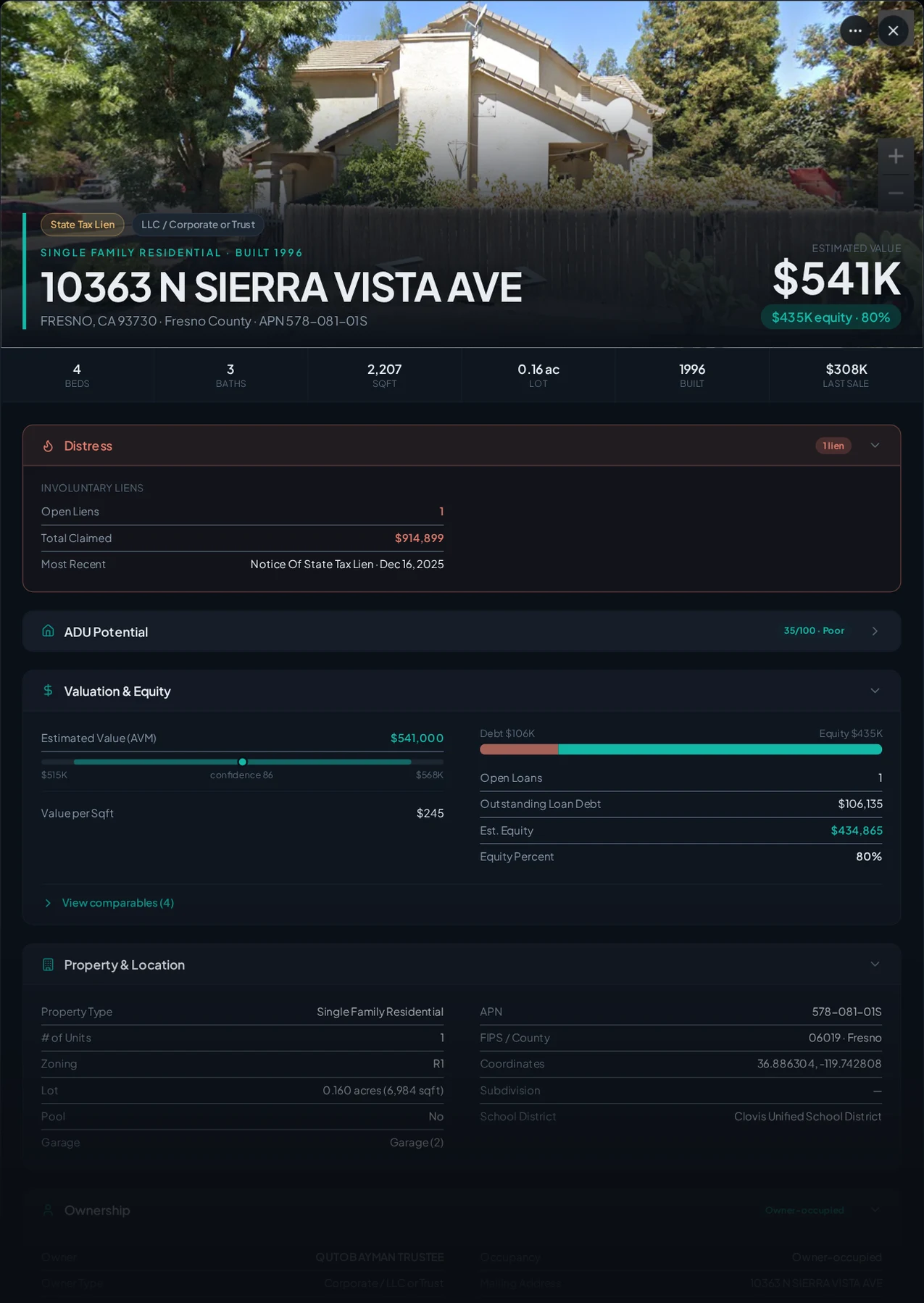 A real Fresno County property with recorded liens in Properant — each lien, who filed it, the owner, loans and equity on one page