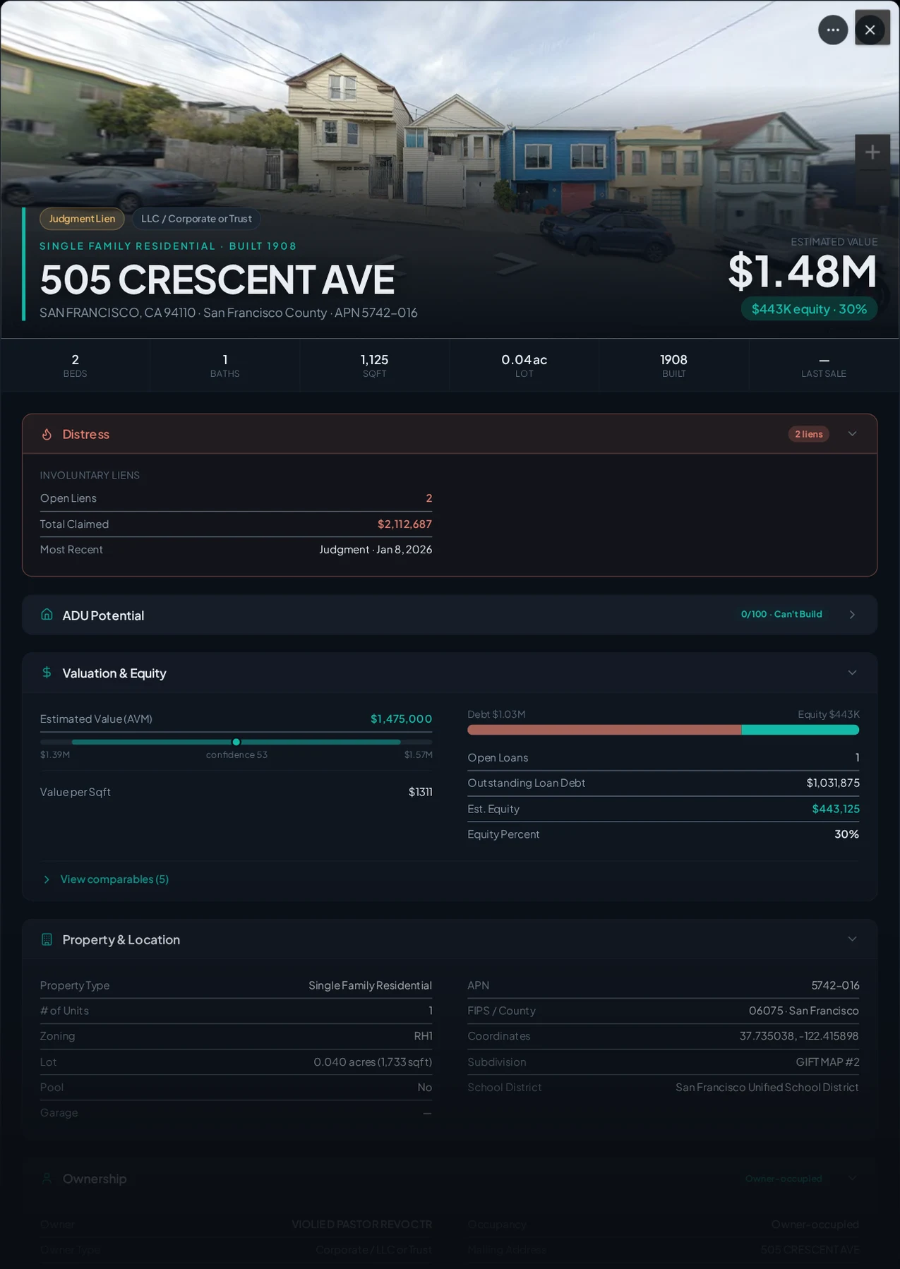A real San Francisco County property with recorded liens in Properant — each lien, who filed it, the owner, loans and equity on one page