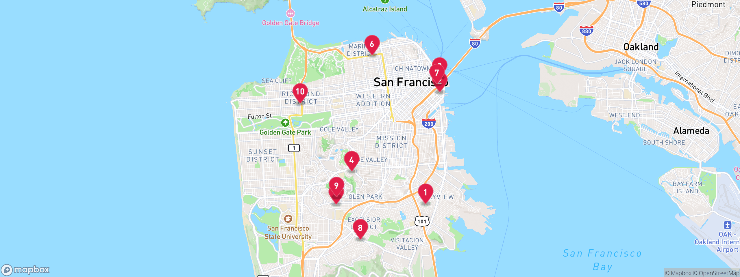 Map of 10 sample tax-delinquent properties in San Francisco County, numbered to match the table