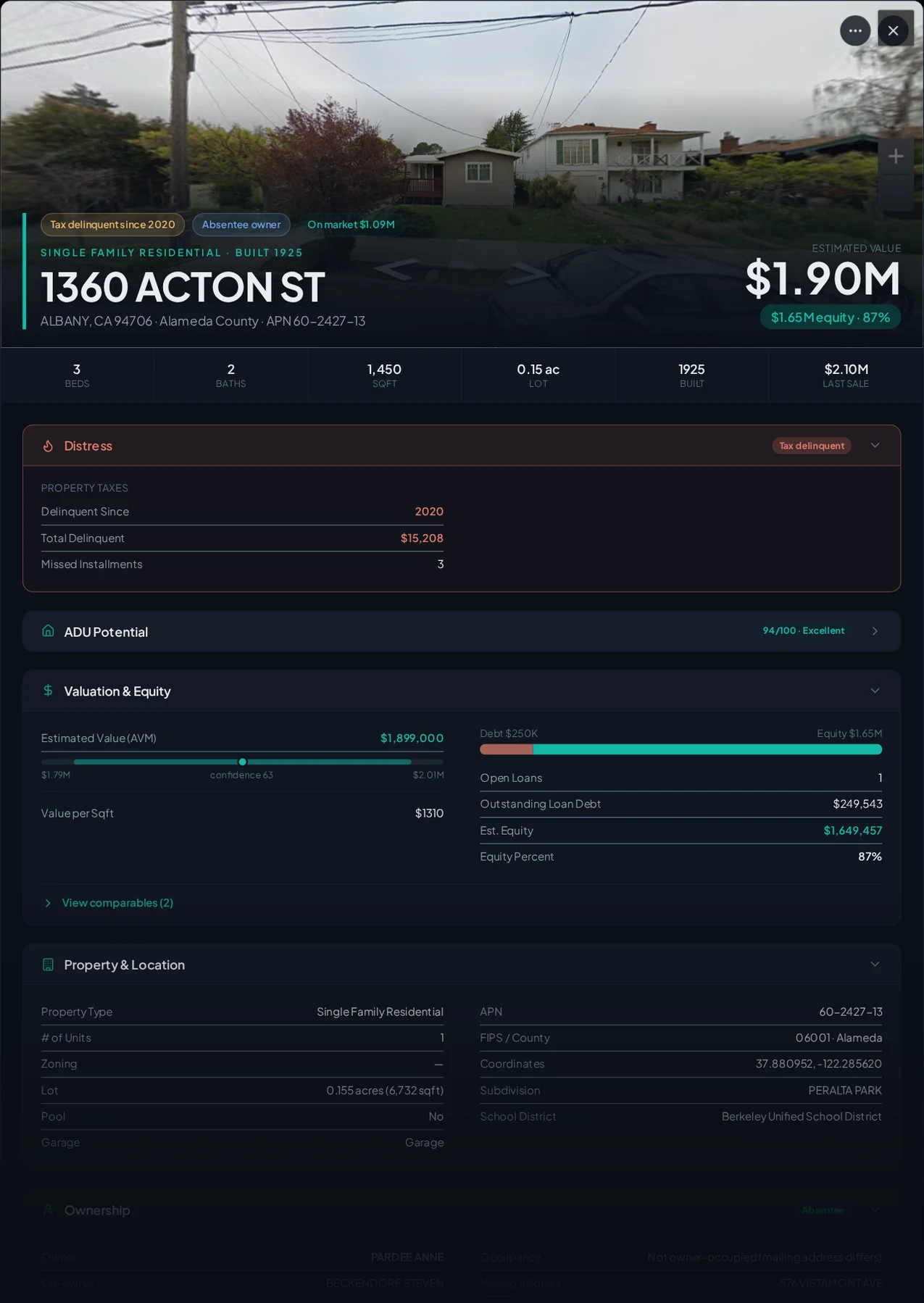 A real Albany, California tax-delinquent property record in Properant — unpaid taxes, liens, owner, loans and equity on one page