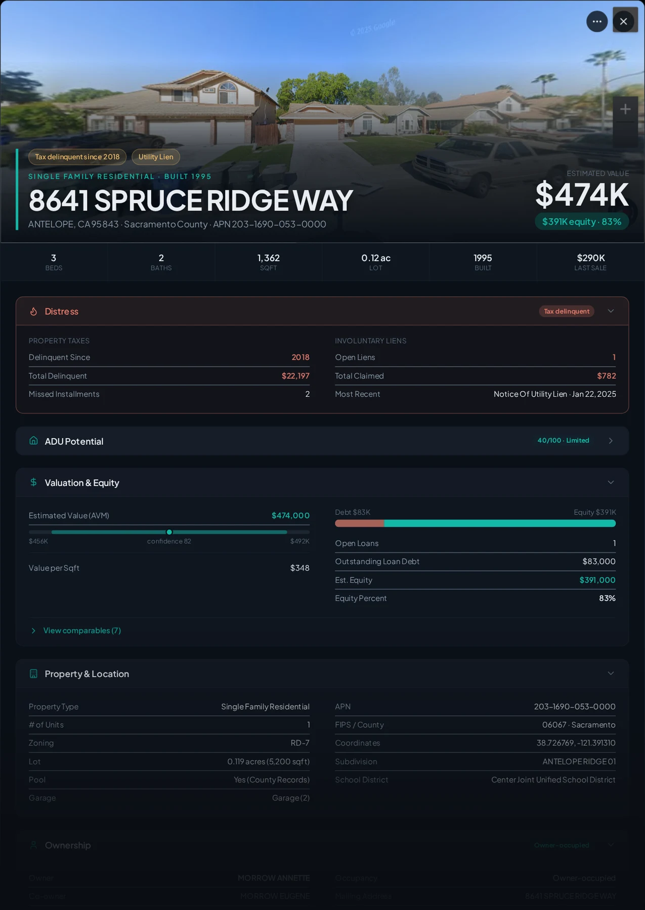 A real Antelope, California tax-delinquent property record in Properant — unpaid taxes, liens, owner, loans and equity on one page