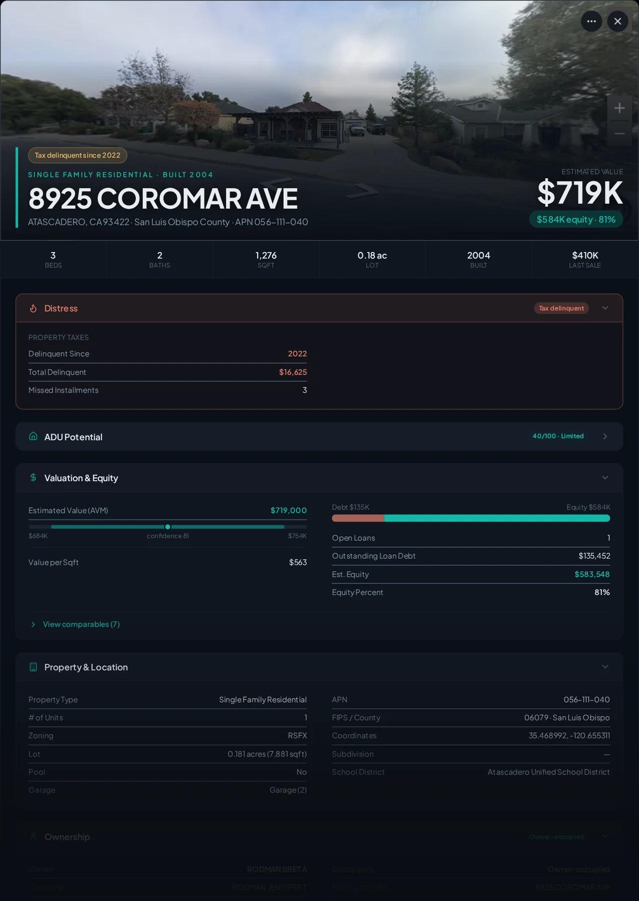 A real Atascadero, California tax-delinquent property record in Properant — unpaid taxes, liens, owner, loans and equity on one page