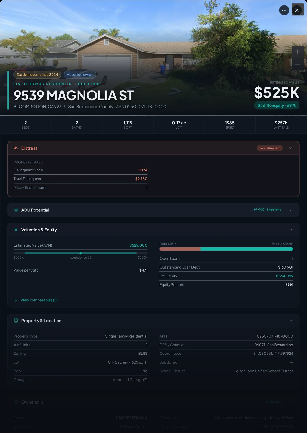 A real Bloomington, California tax-delinquent property record in Properant — unpaid taxes, liens, owner, loans and equity on one page