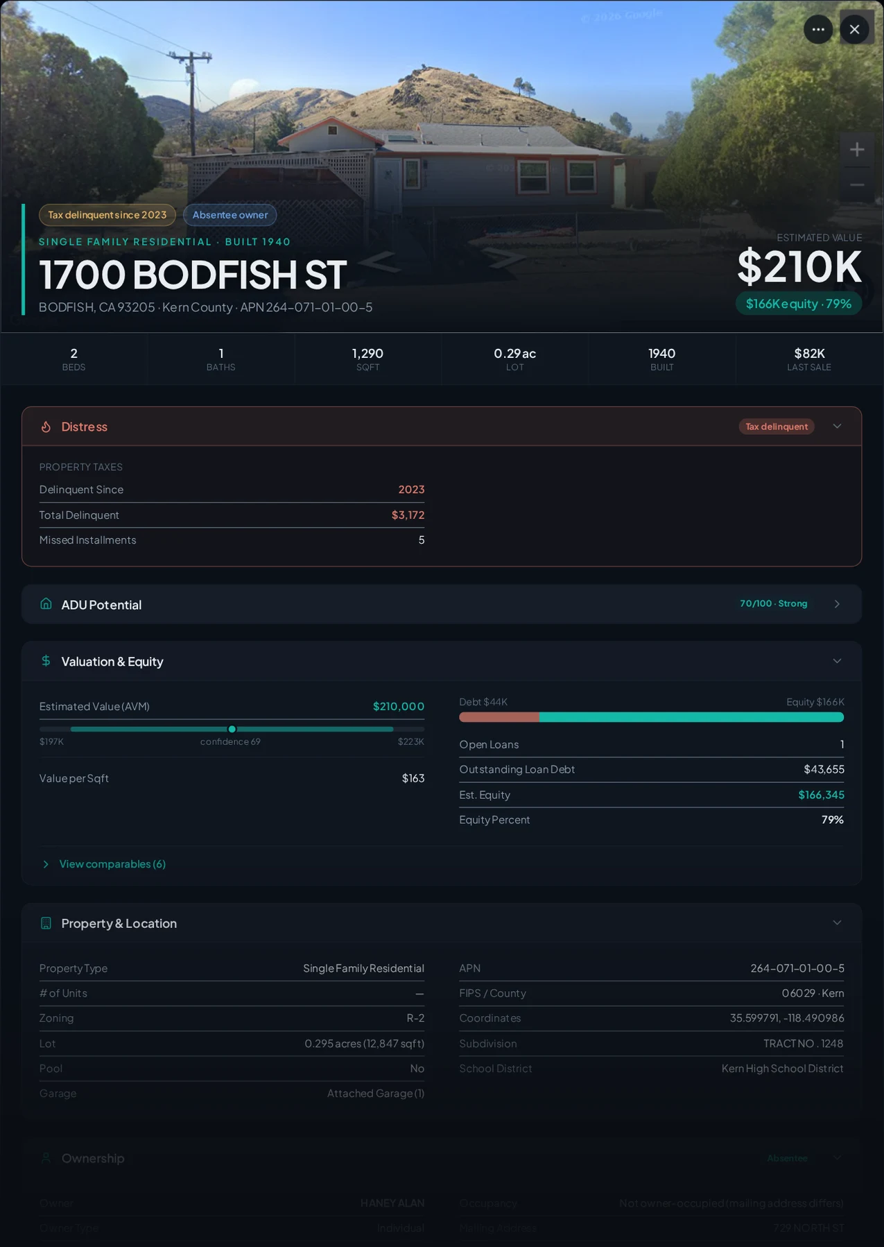 A real Bodfish, California tax-delinquent property record in Properant — unpaid taxes, liens, owner, loans and equity on one page