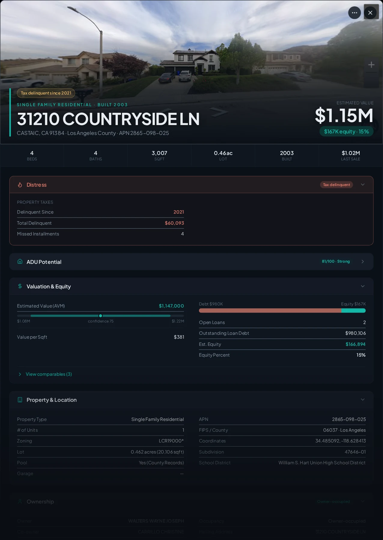 A real Castaic, California tax-delinquent property record in Properant — unpaid taxes, liens, owner, loans and equity on one page