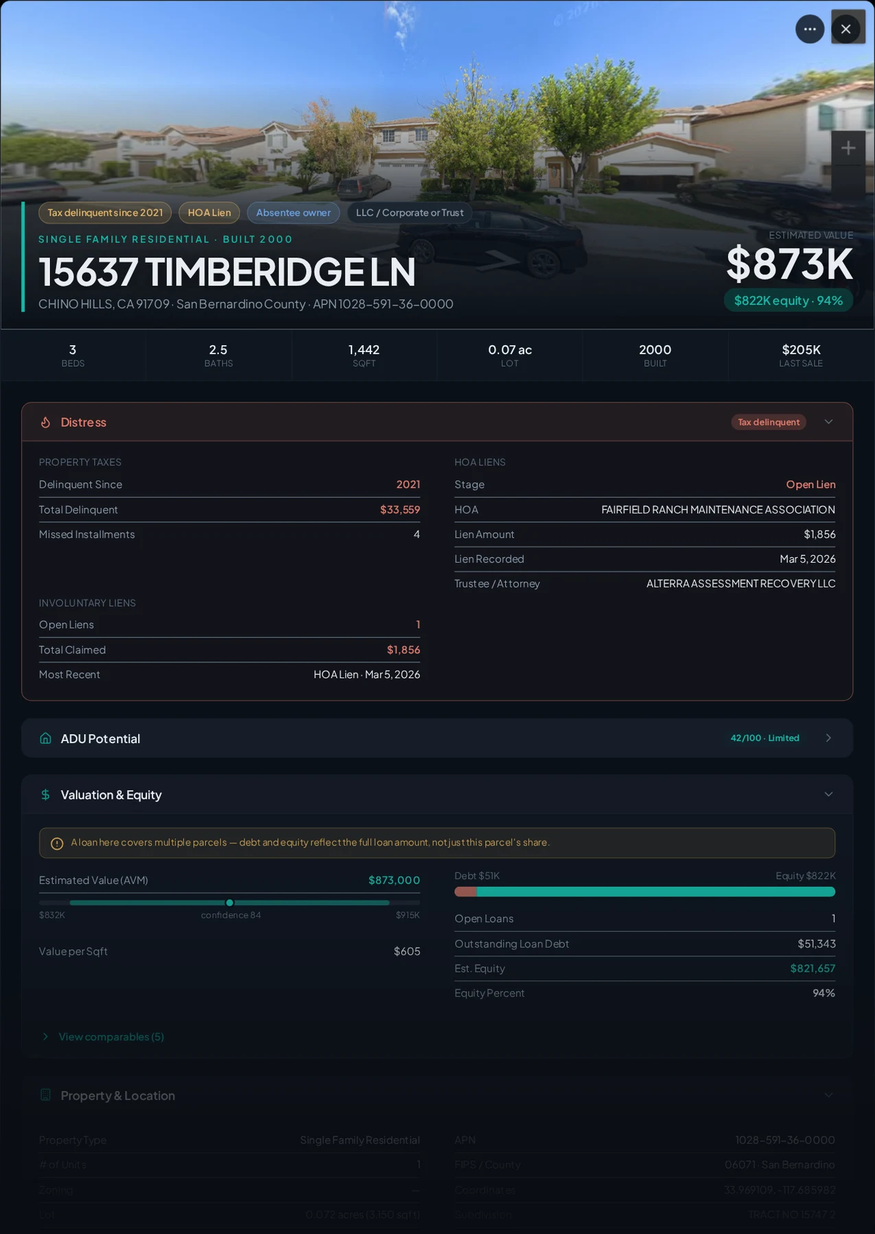 A real Chino Hills, California tax-delinquent property record in Properant — unpaid taxes, liens, owner, loans and equity on one page