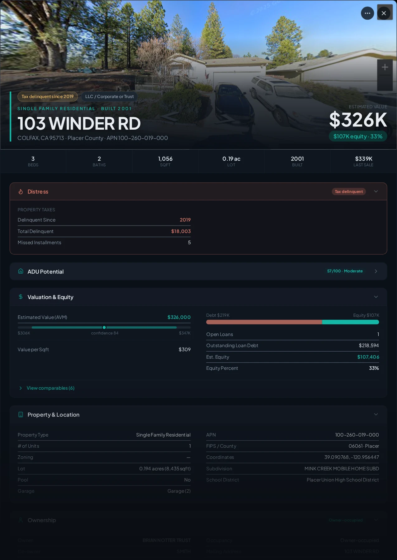 A real Colfax, California tax-delinquent property record in Properant — unpaid taxes, liens, owner, loans and equity on one page