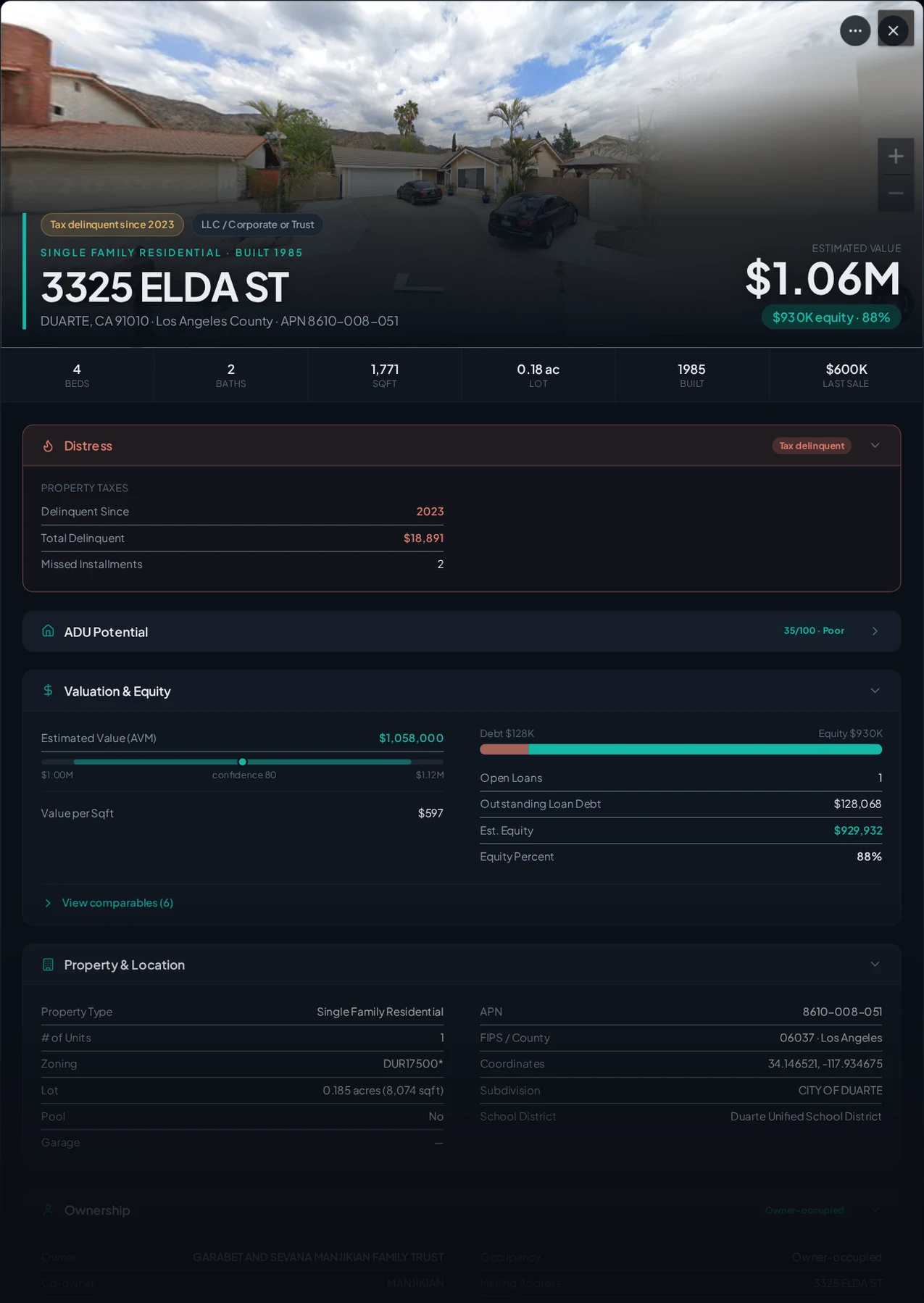A real Duarte, California tax-delinquent property record in Properant — unpaid taxes, liens, owner, loans and equity on one page
