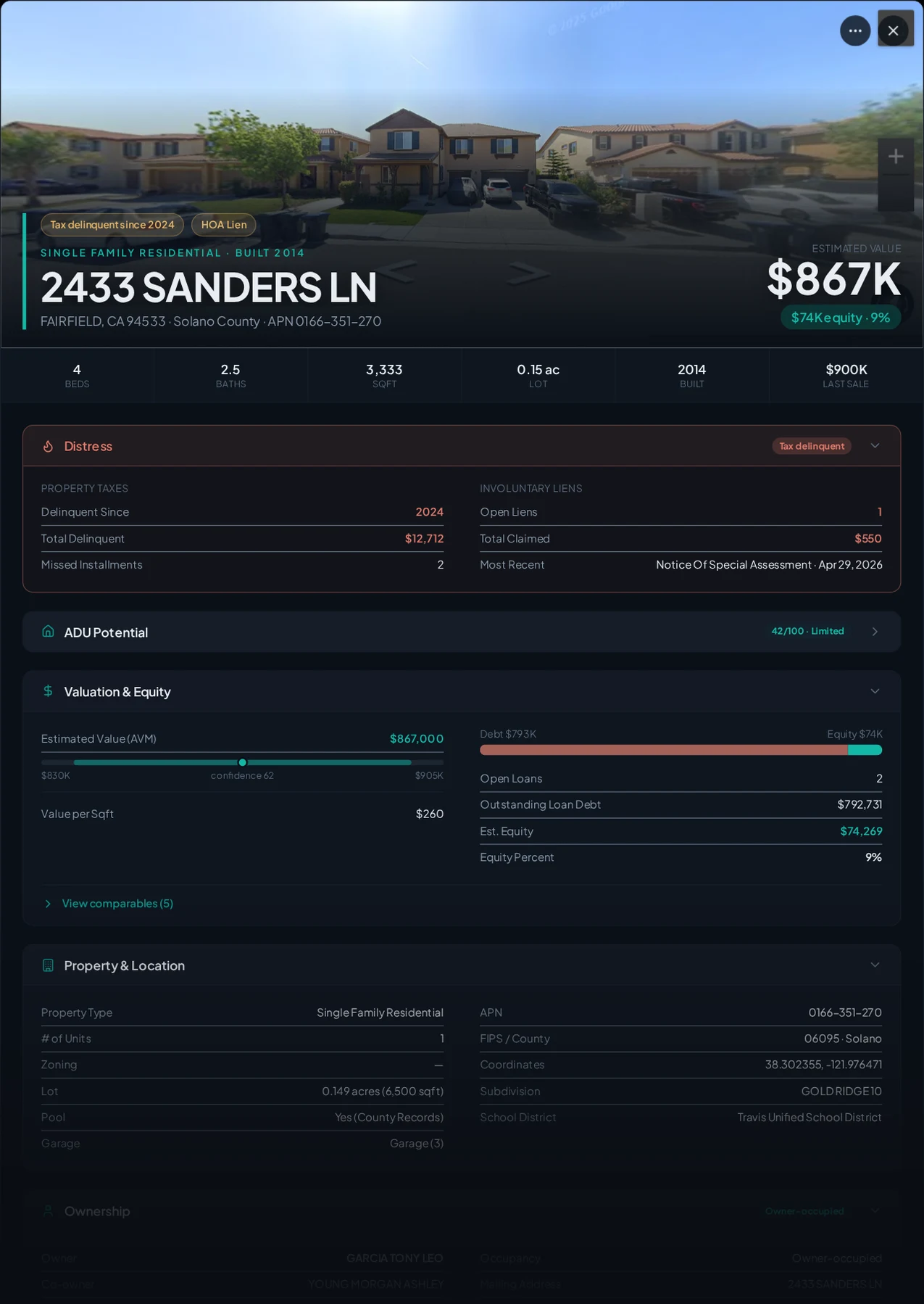 A real Fairfield, California tax-delinquent property record in Properant — unpaid taxes, liens, owner, loans and equity on one page