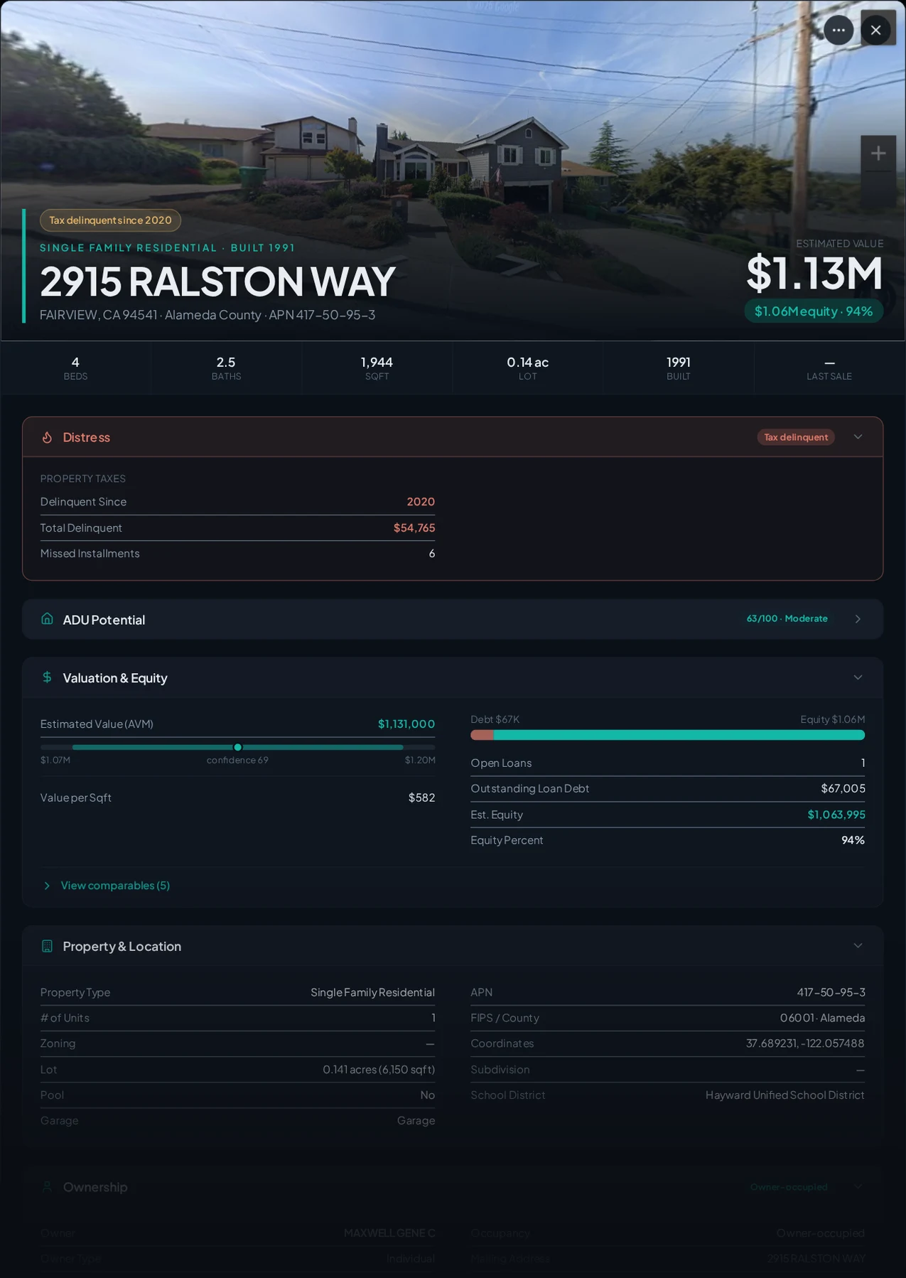 A real Fairview, California tax-delinquent property record in Properant — unpaid taxes, liens, owner, loans and equity on one page