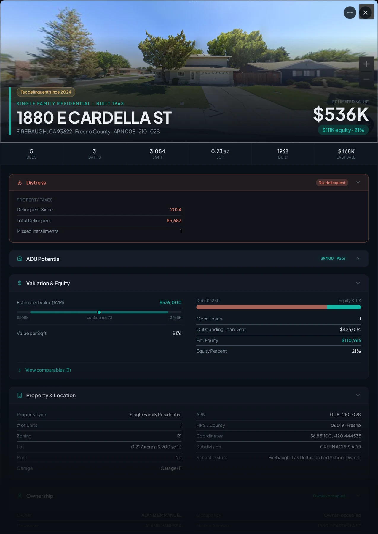 A real Firebaugh, California tax-delinquent property record in Properant — unpaid taxes, liens, owner, loans and equity on one page