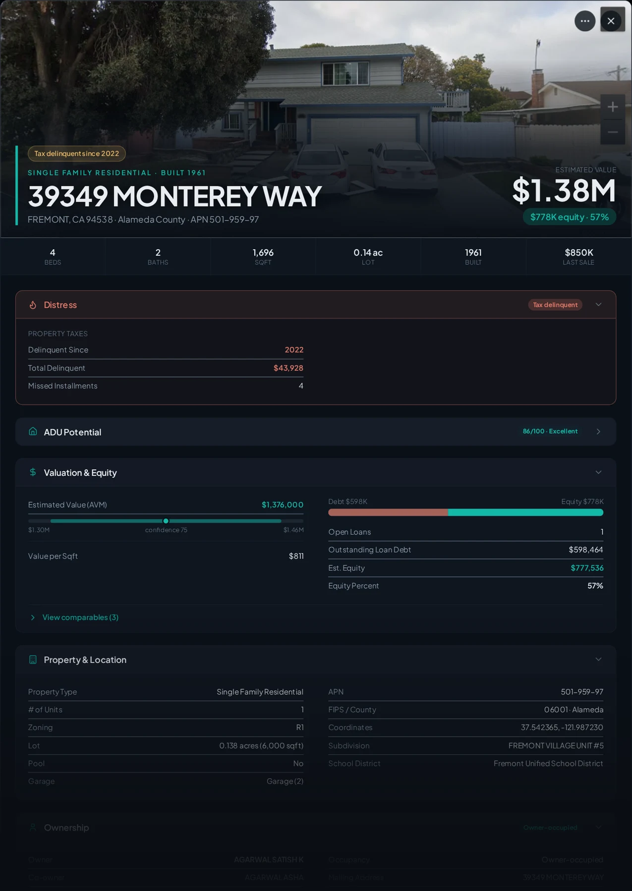 A real Fremont, California tax-delinquent property record in Properant — unpaid taxes, liens, owner, loans and equity on one page
