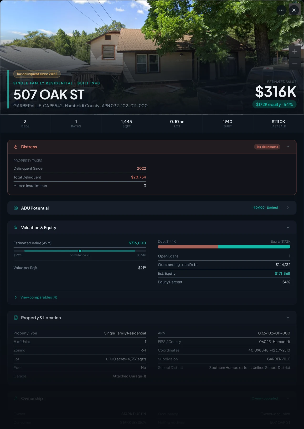 A real Garberville, California tax-delinquent property record in Properant — unpaid taxes, liens, owner, loans and equity on one page