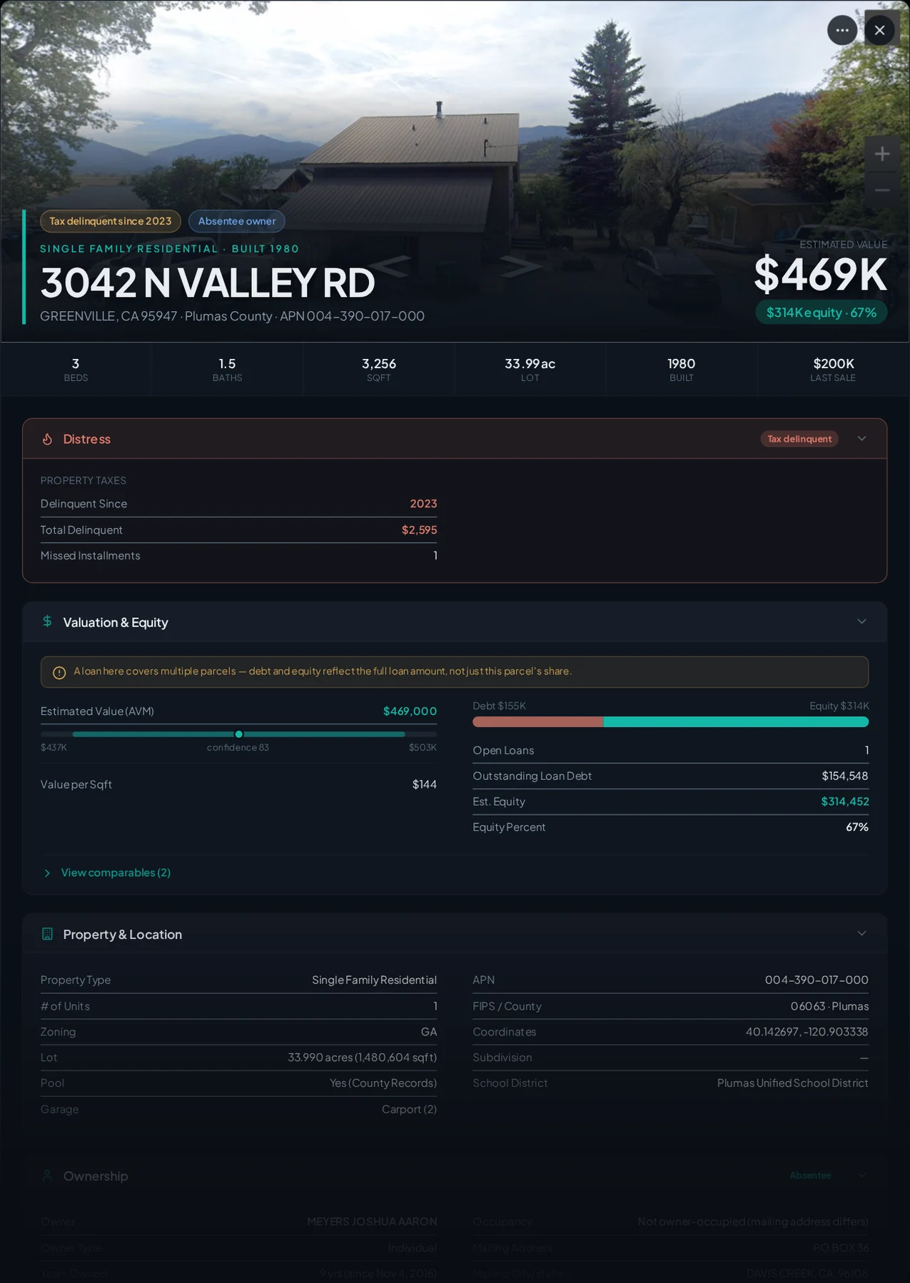 A real Greenville, California tax-delinquent property record in Properant — unpaid taxes, liens, owner, loans and equity on one page