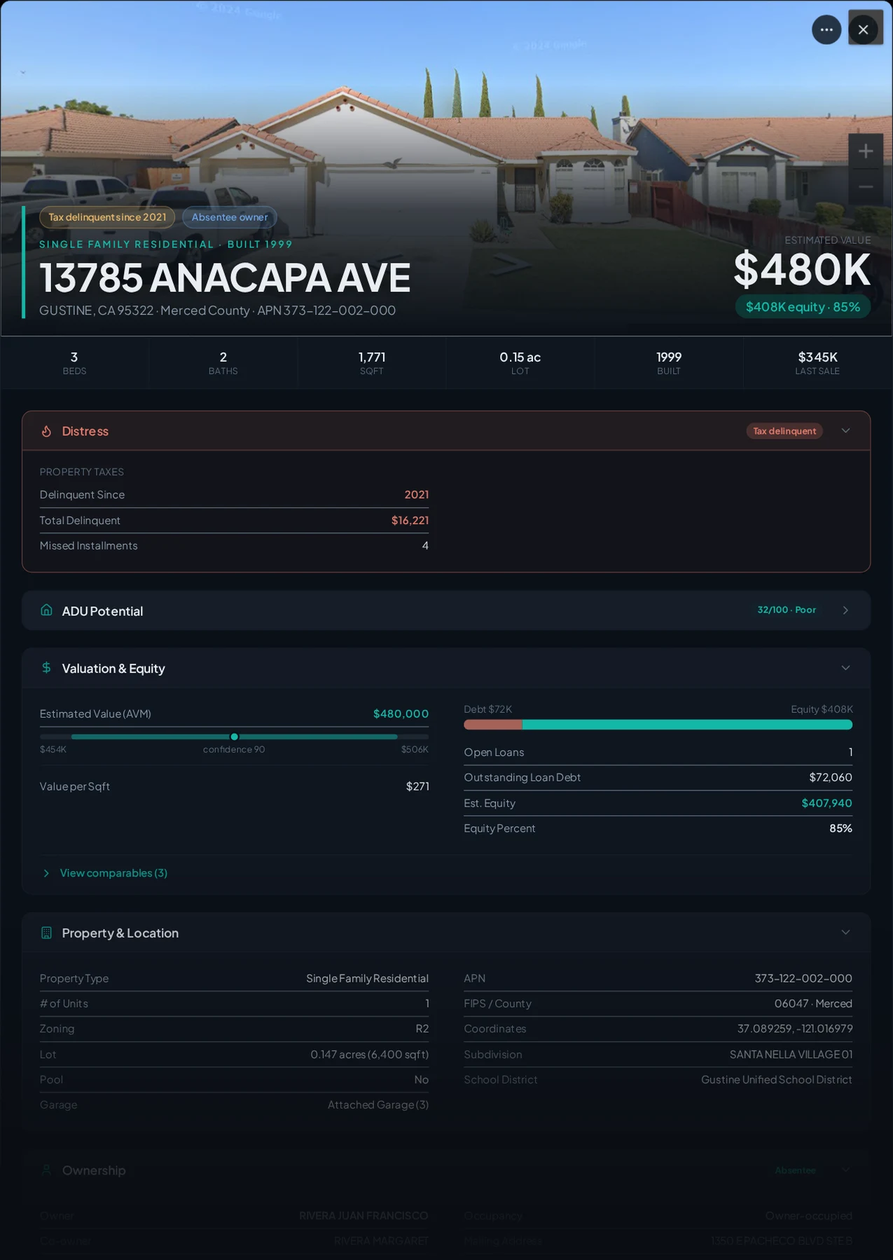 A real Gustine, California tax-delinquent property record in Properant — unpaid taxes, liens, owner, loans and equity on one page