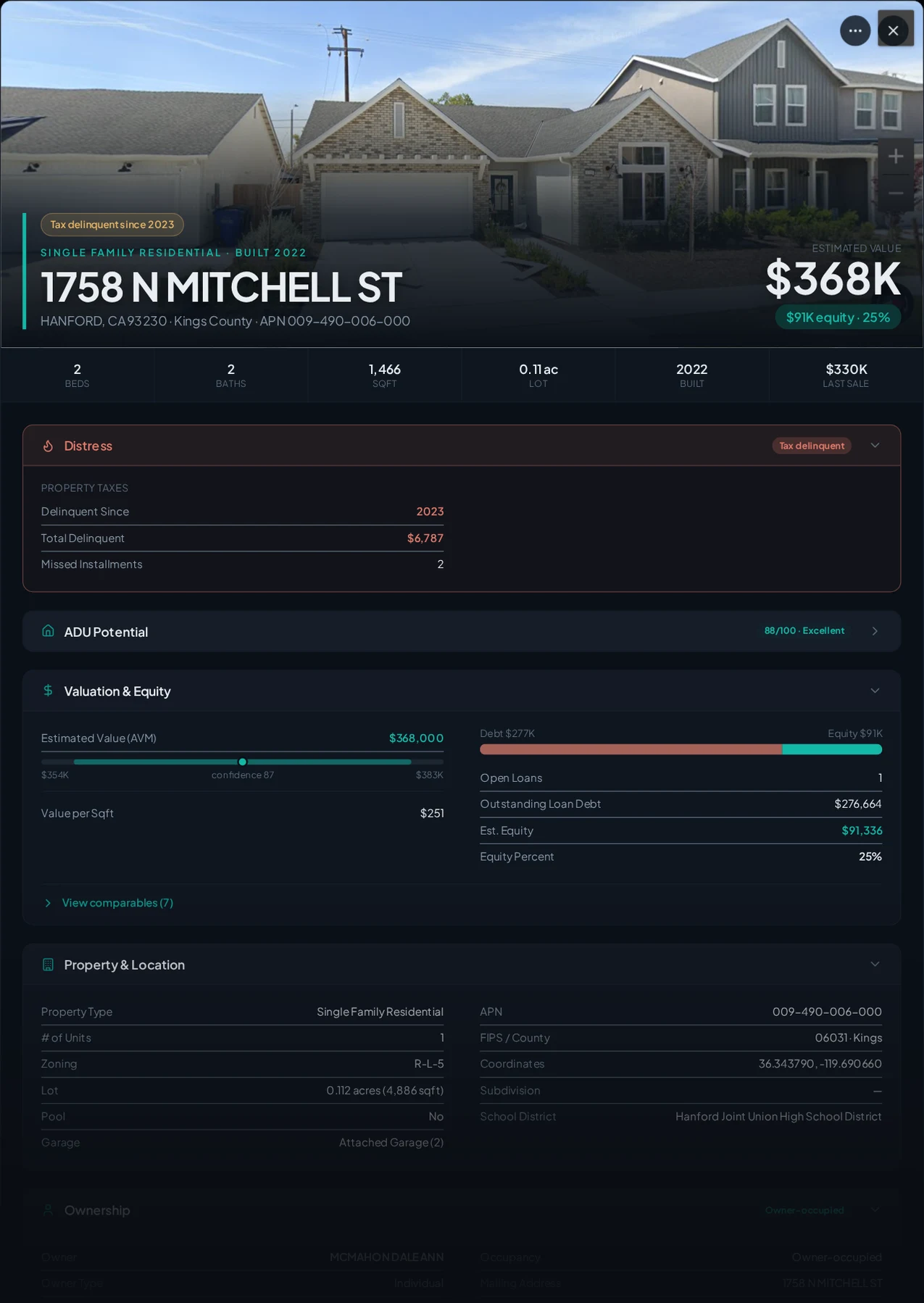 A real Hanford, California tax-delinquent property record in Properant — unpaid taxes, liens, owner, loans and equity on one page
