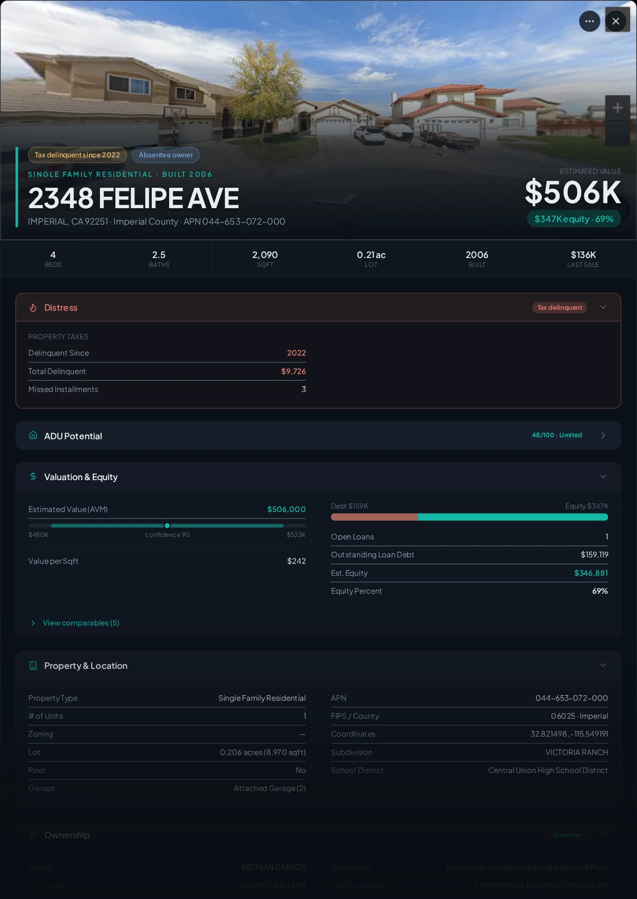 A real Imperial, California tax-delinquent property record in Properant — unpaid taxes, liens, owner, loans and equity on one page