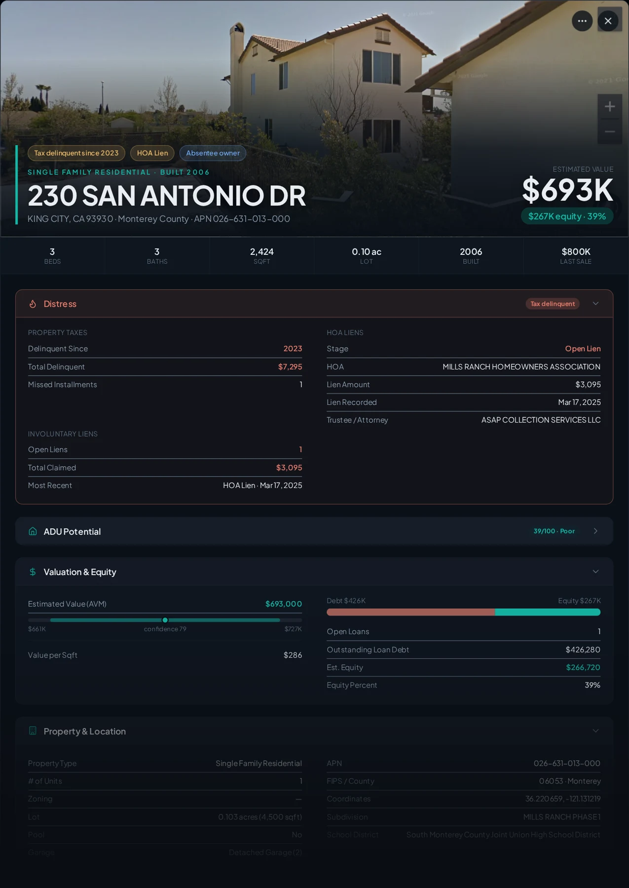 A real King City, California tax-delinquent property record in Properant — unpaid taxes, liens, owner, loans and equity on one page