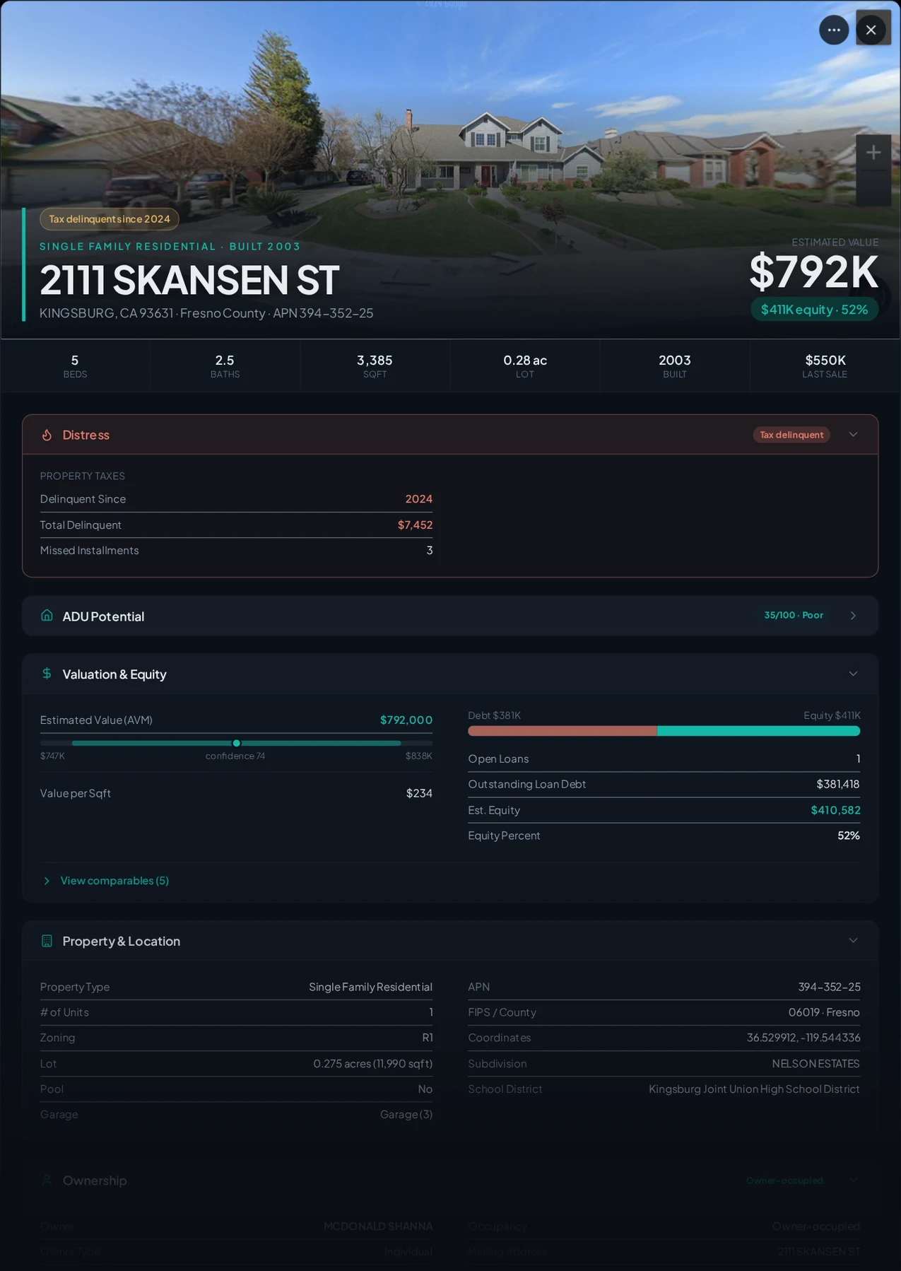 A real Kingsburg, California tax-delinquent property record in Properant — unpaid taxes, liens, owner, loans and equity on one page