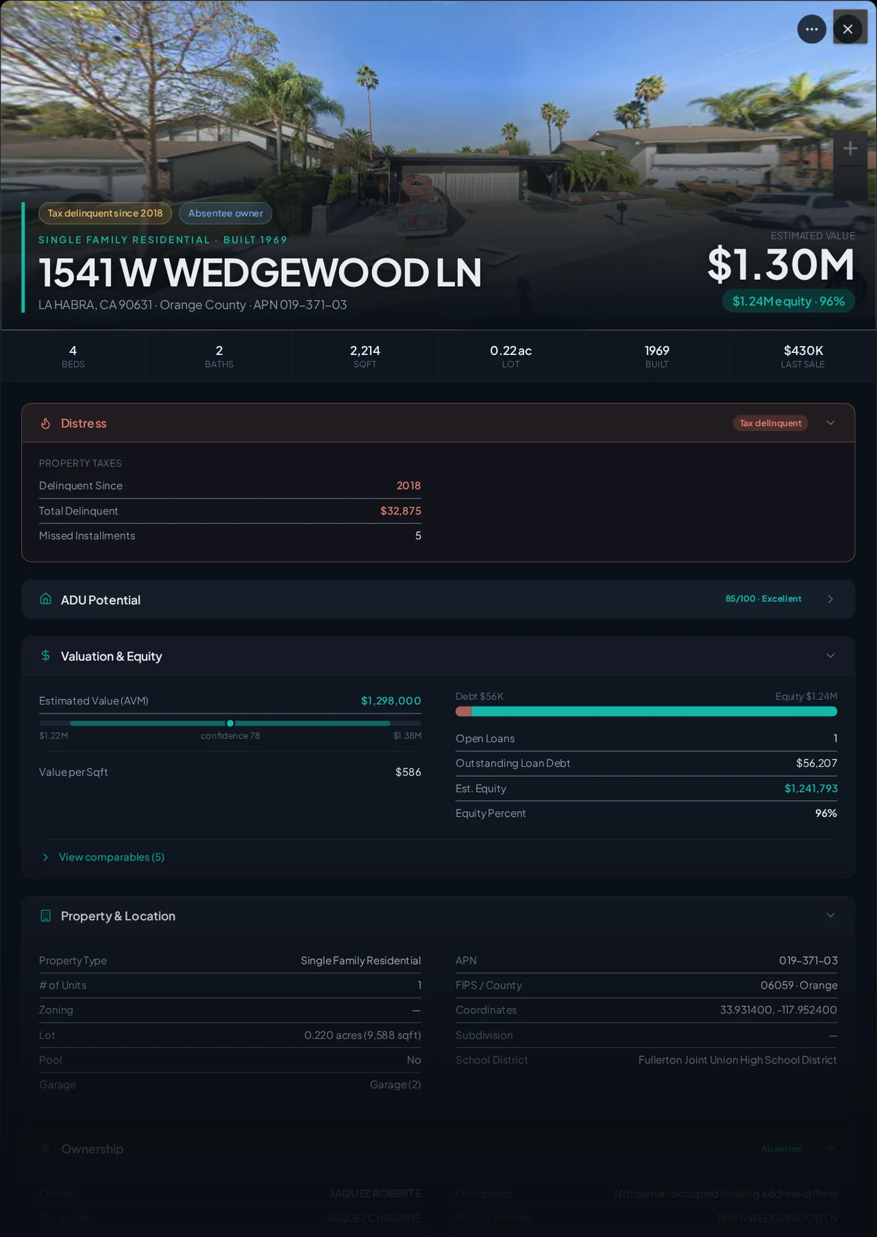 A real La Habra, California tax-delinquent property record in Properant — unpaid taxes, liens, owner, loans and equity on one page
