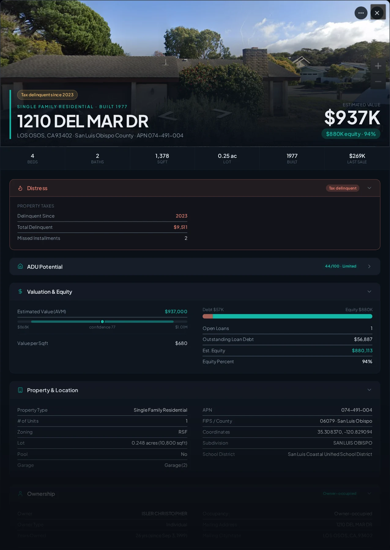 A real Los Osos, California tax-delinquent property record in Properant — unpaid taxes, liens, owner, loans and equity on one page