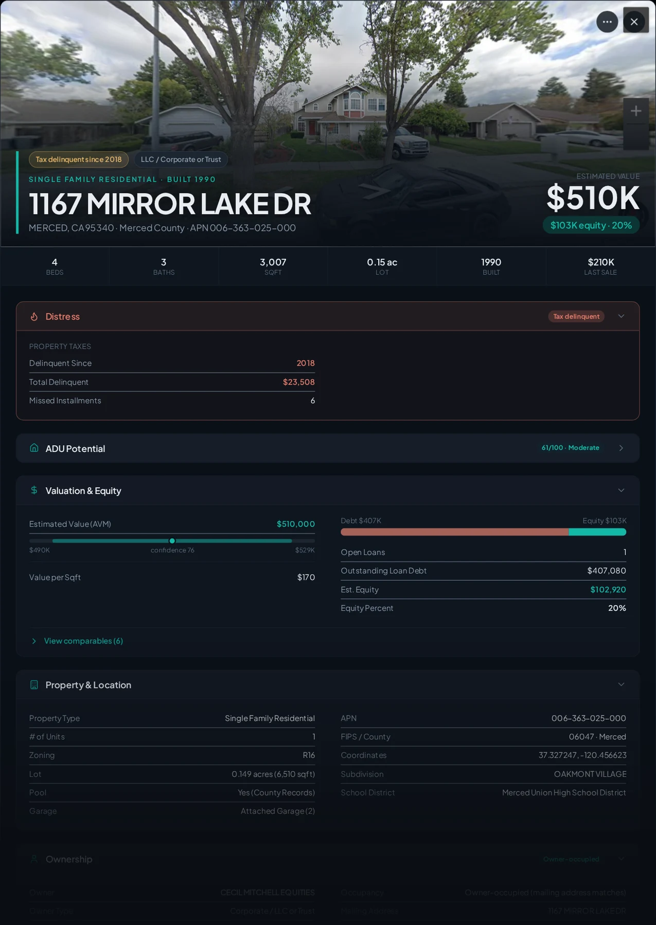 A real Merced, California tax-delinquent property record in Properant — unpaid taxes, liens, owner, loans and equity on one page