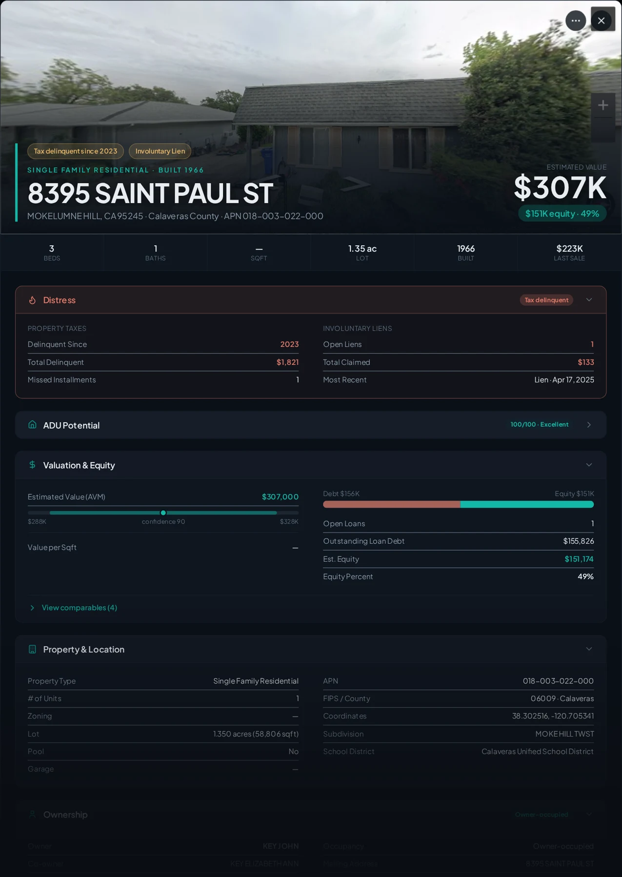 A real Calaveras County tax-delinquent property record in Properant — unpaid taxes, liens, owner, loans and equity on one page