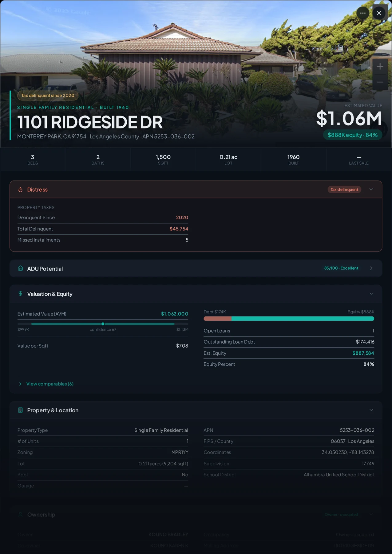 A real Monterey Park, California tax-delinquent property record in Properant — unpaid taxes, liens, owner, loans and equity on one page