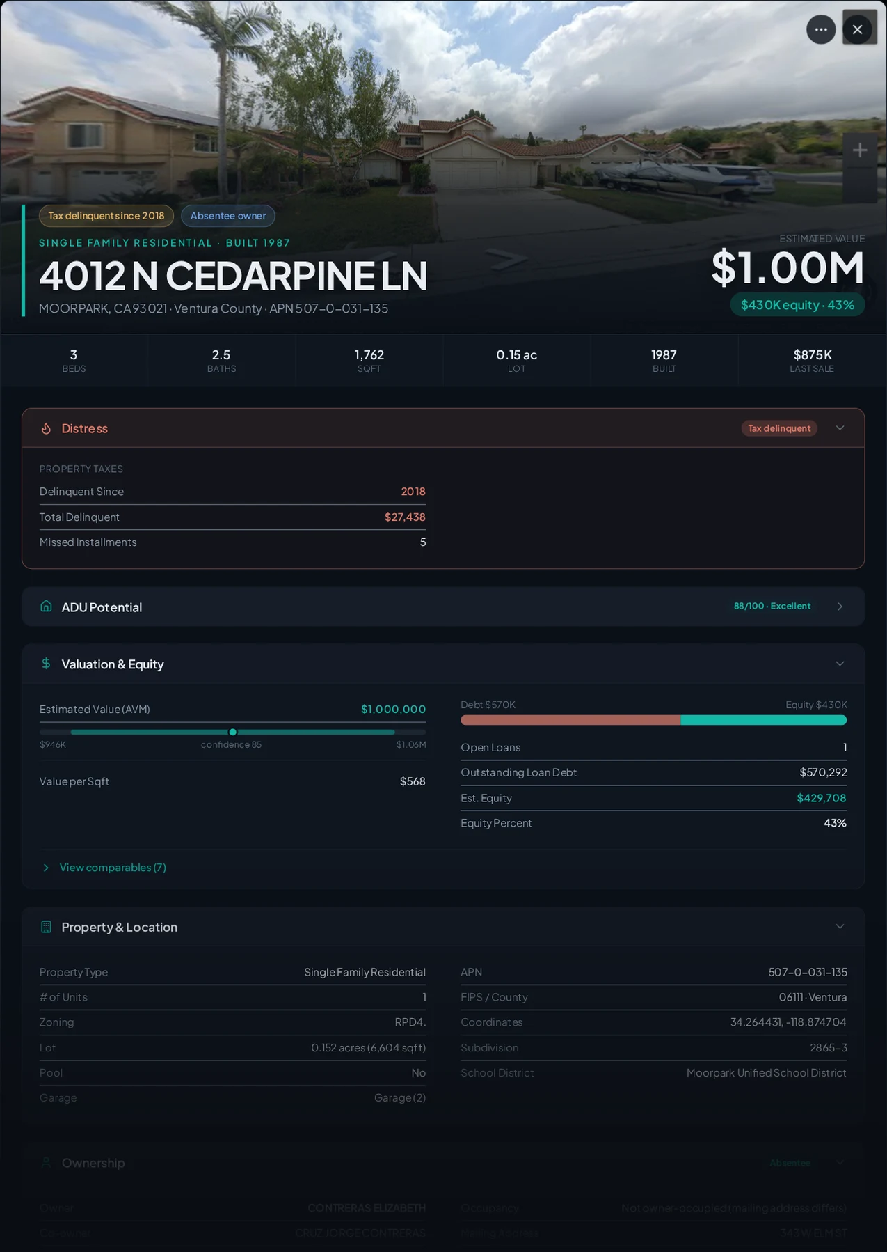 A real Moorpark, California tax-delinquent property record in Properant — unpaid taxes, liens, owner, loans and equity on one page