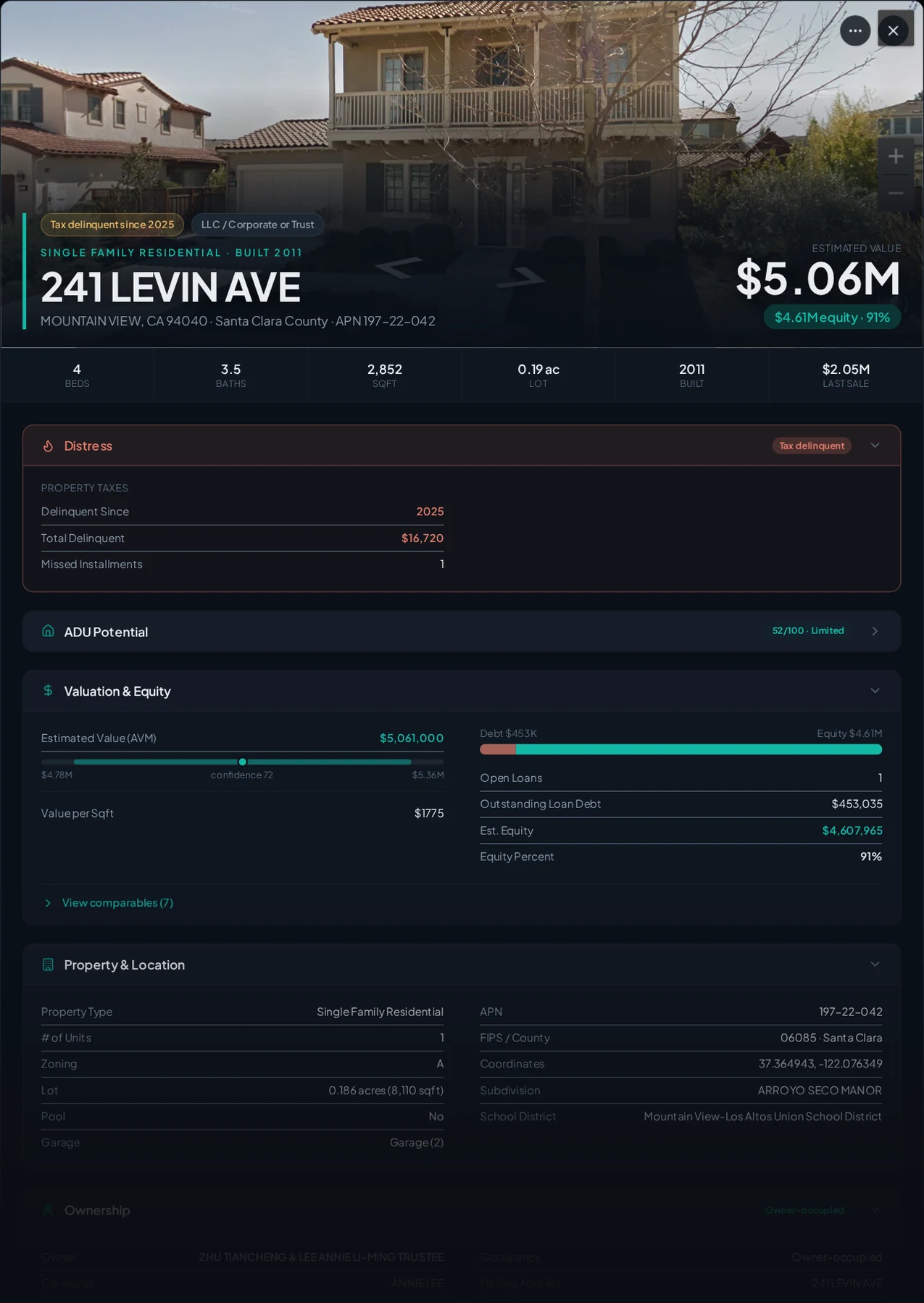A real Santa Clara County tax-delinquent property record in Properant — unpaid taxes, liens, owner, loans and equity on one page