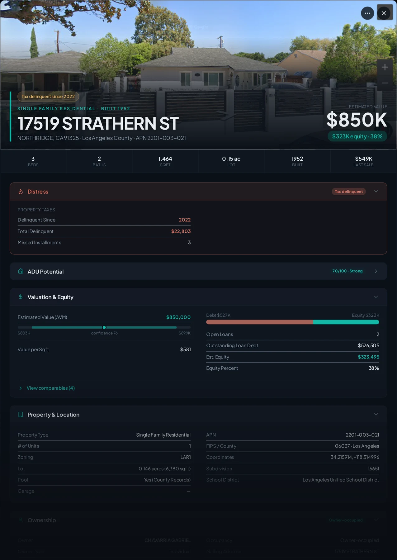 A real Northridge, California tax-delinquent property record in Properant — unpaid taxes, liens, owner, loans and equity on one page