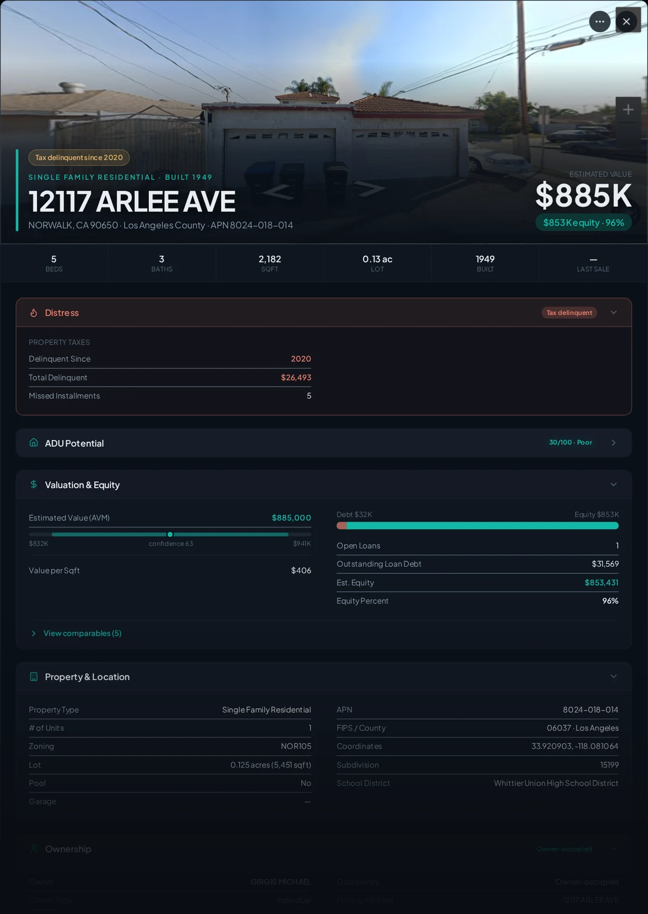 A real Norwalk, California tax-delinquent property record in Properant — unpaid taxes, liens, owner, loans and equity on one page