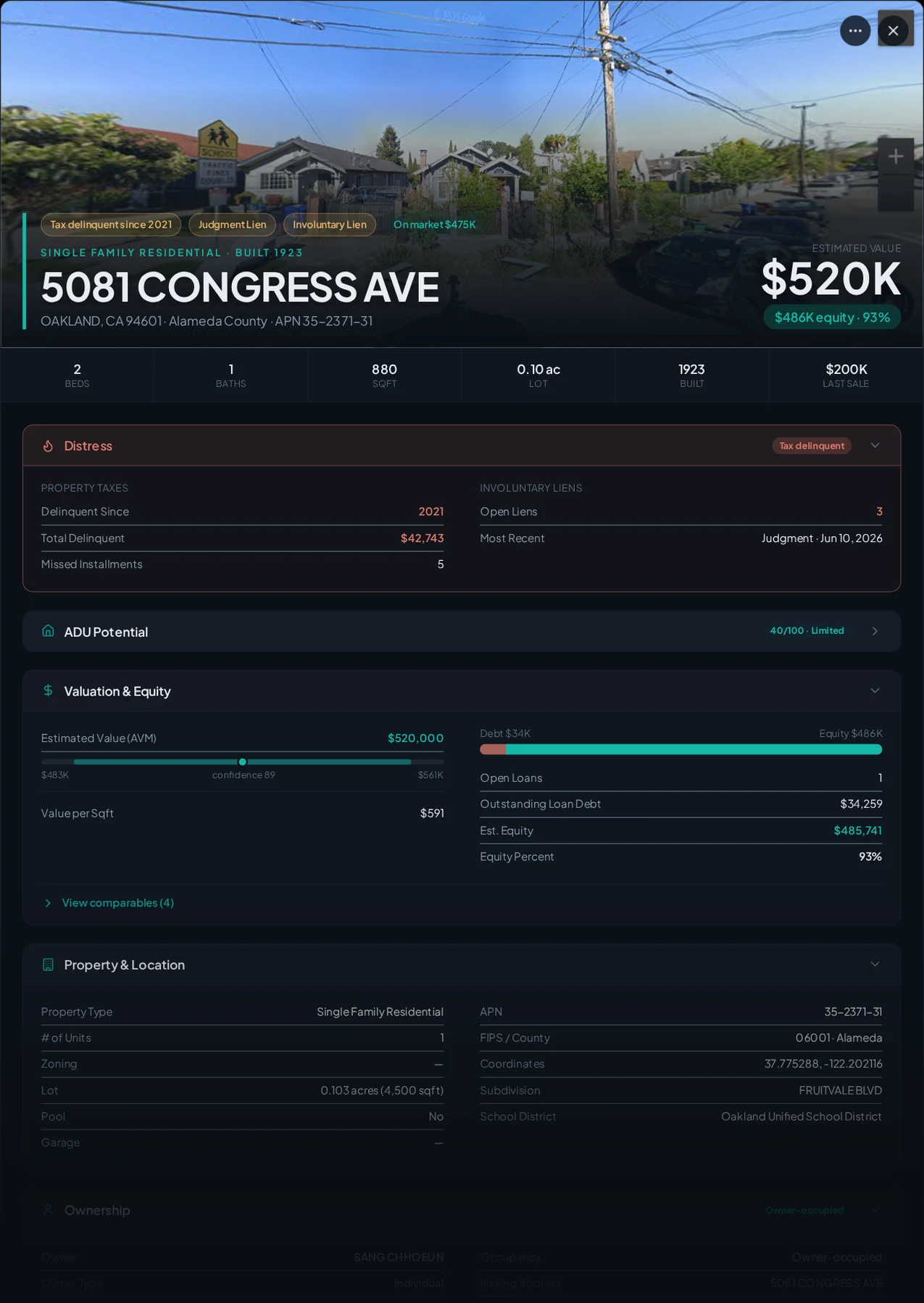 A real Oakland, California tax-delinquent property record in Properant — unpaid taxes, liens, owner, loans and equity on one page