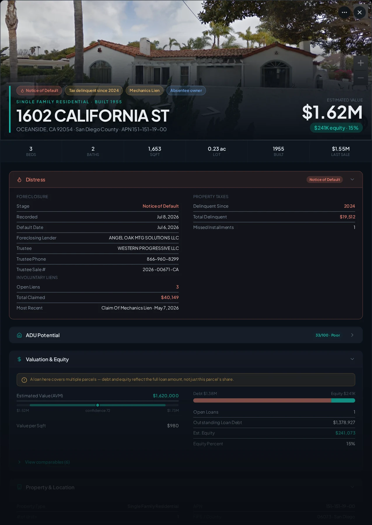 A real Oceanside, California tax-delinquent property record in Properant — unpaid taxes, liens, owner, loans and equity on one page