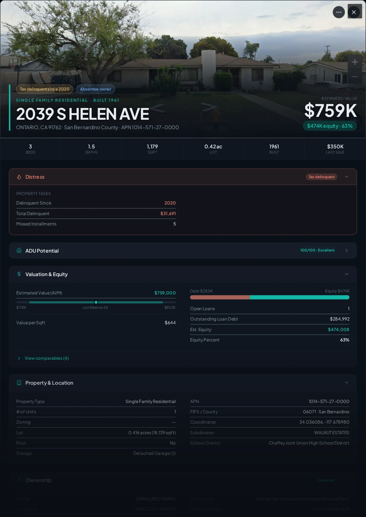 A real Ontario, California tax-delinquent property record in Properant — unpaid taxes, liens, owner, loans and equity on one page