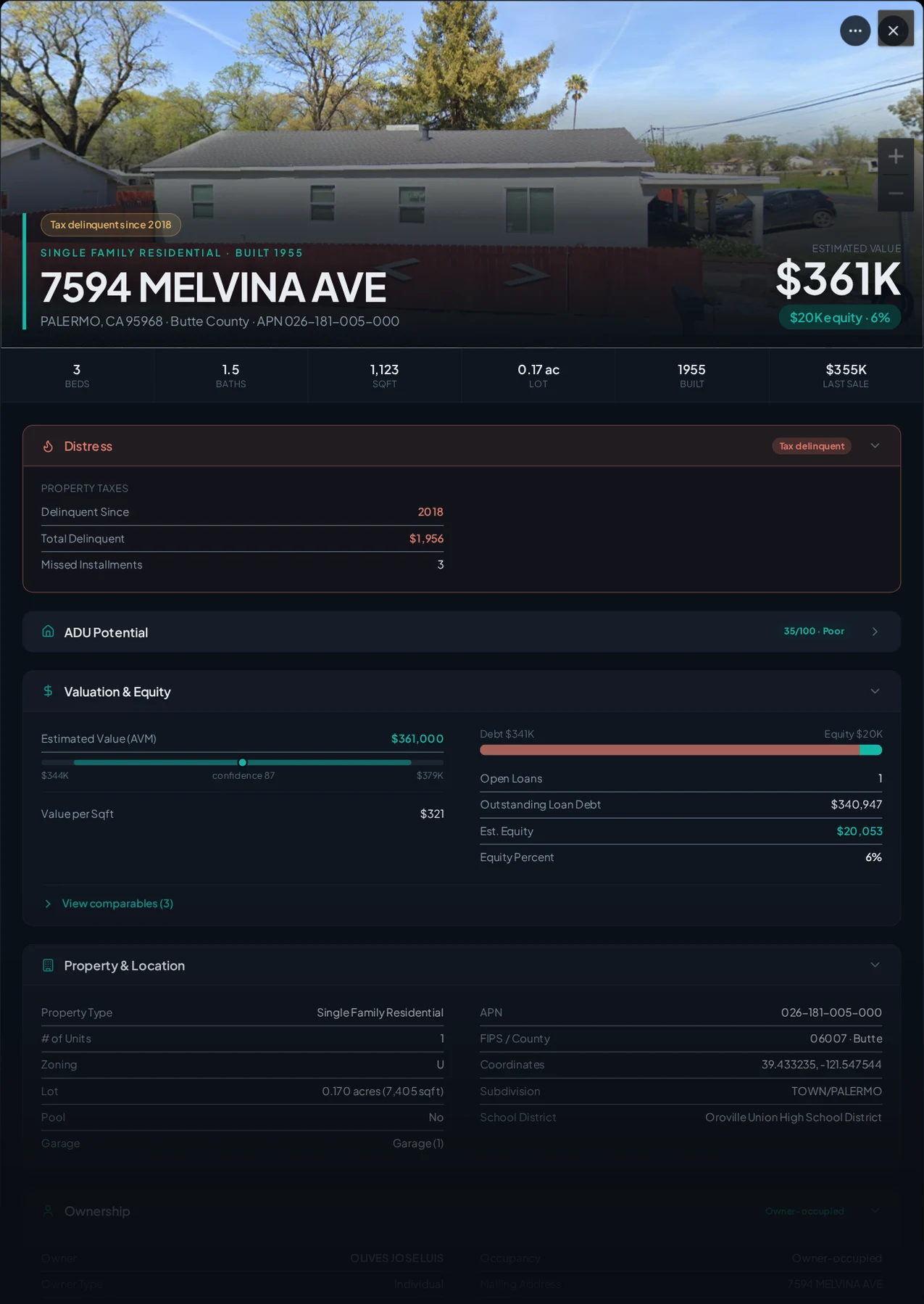 A real Palermo, California tax-delinquent property record in Properant — unpaid taxes, liens, owner, loans and equity on one page