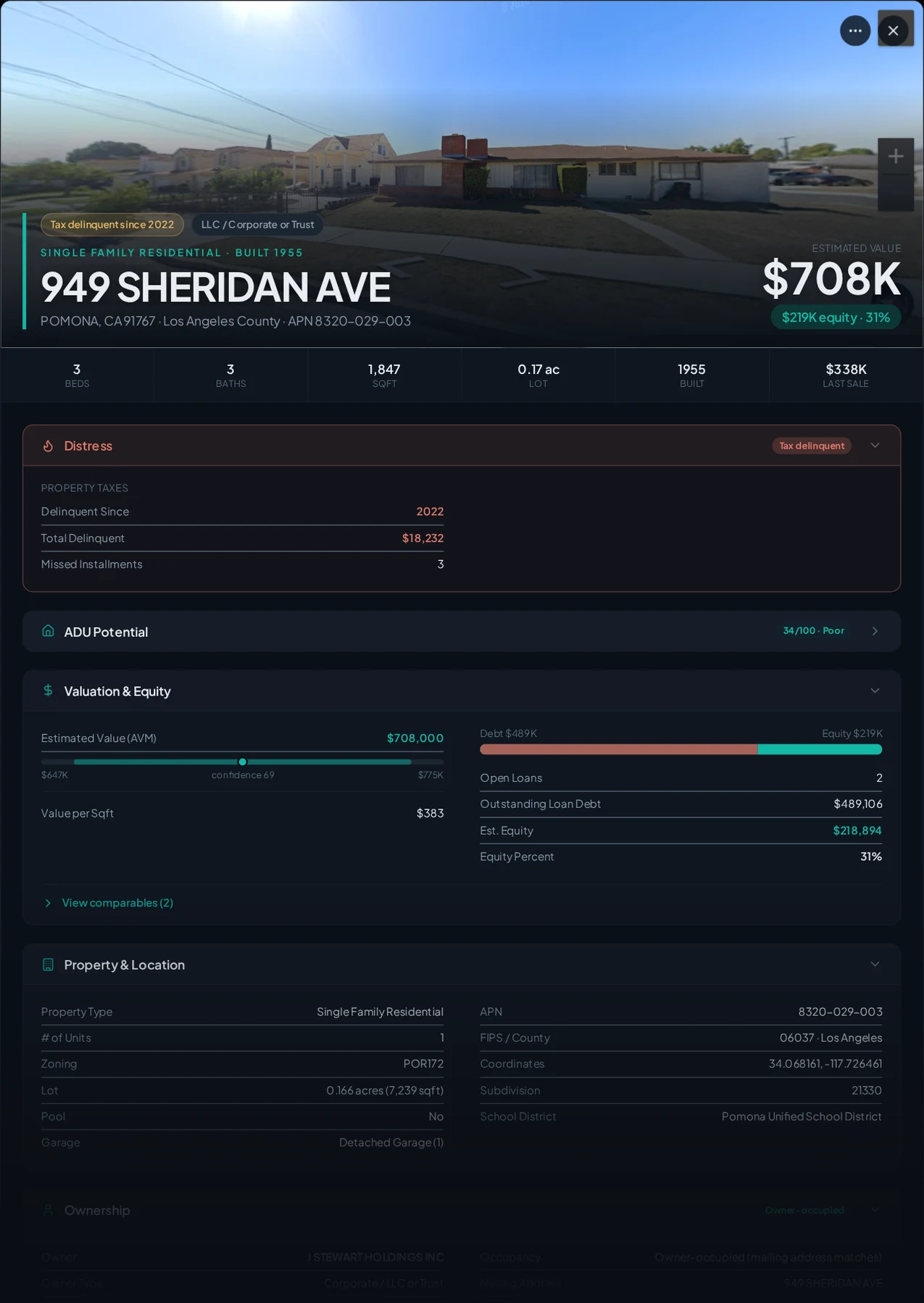 A real Pomona, California tax-delinquent property record in Properant — unpaid taxes, liens, owner, loans and equity on one page