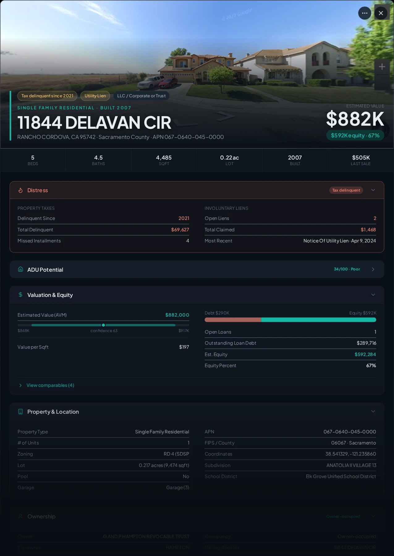 A real Rancho Cordova, California tax-delinquent property record in Properant — unpaid taxes, liens, owner, loans and equity on one page