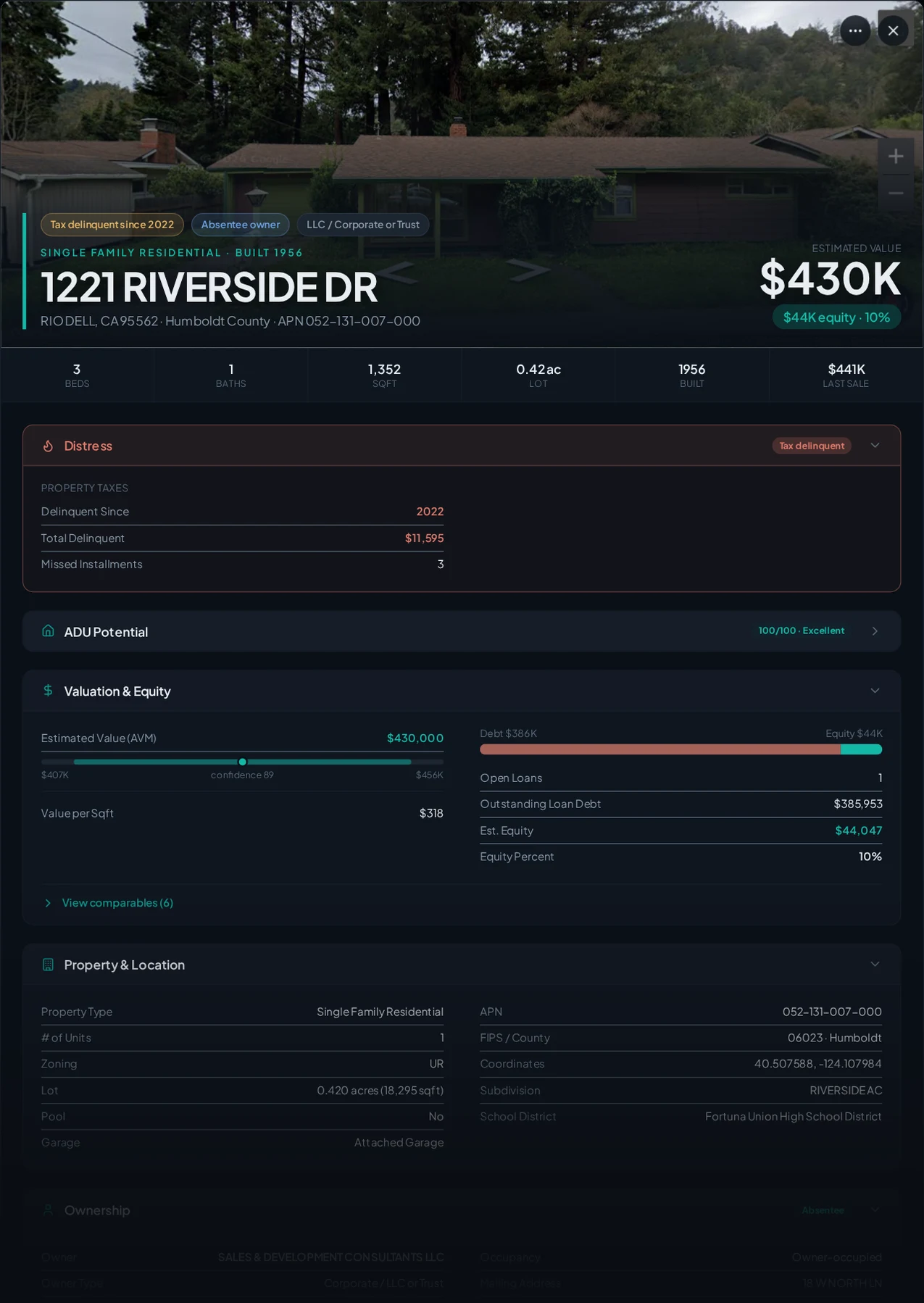 A real Rio Dell, California tax-delinquent property record in Properant — unpaid taxes, liens, owner, loans and equity on one page