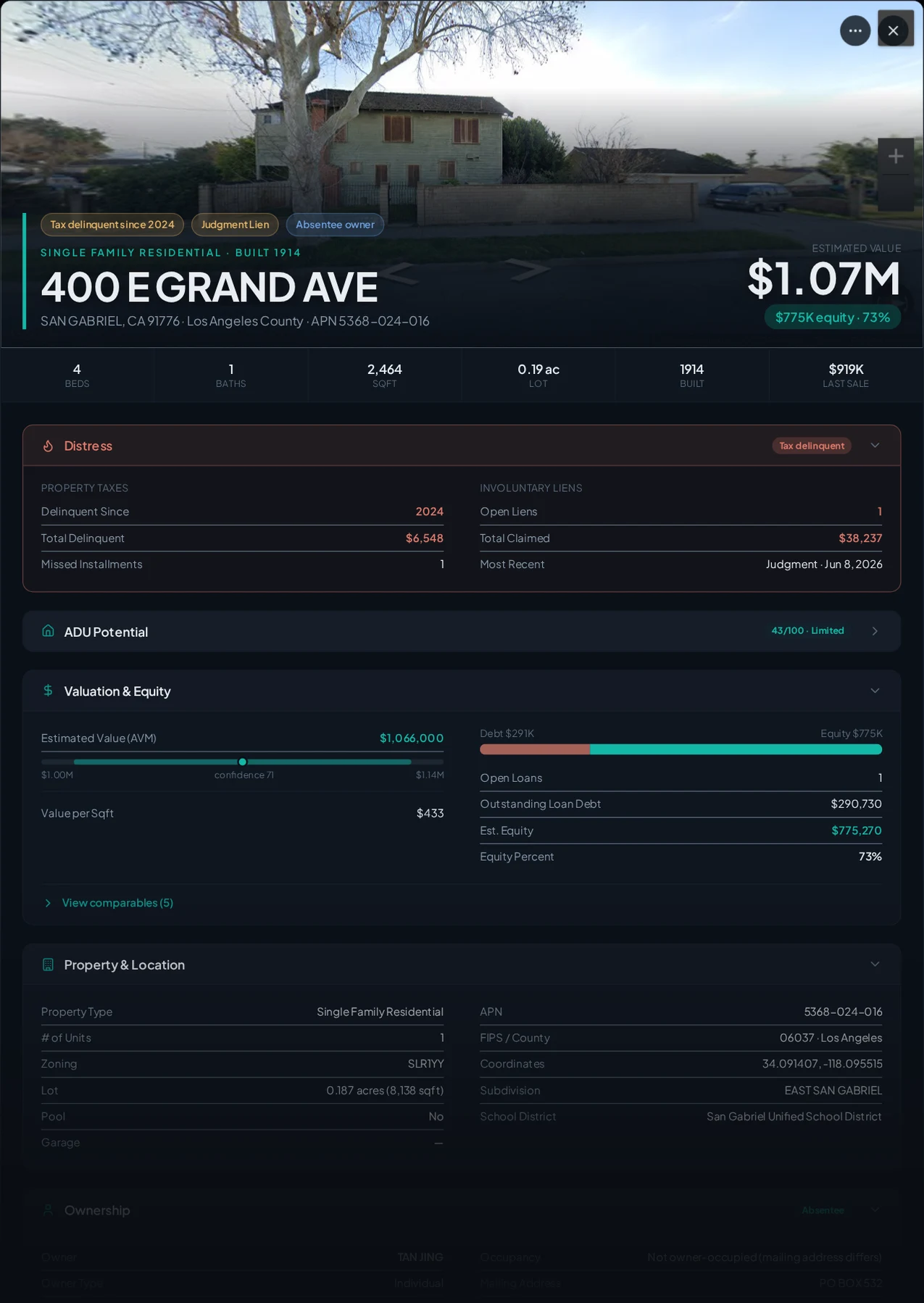 A real San Gabriel, California tax-delinquent property record in Properant — unpaid taxes, liens, owner, loans and equity on one page