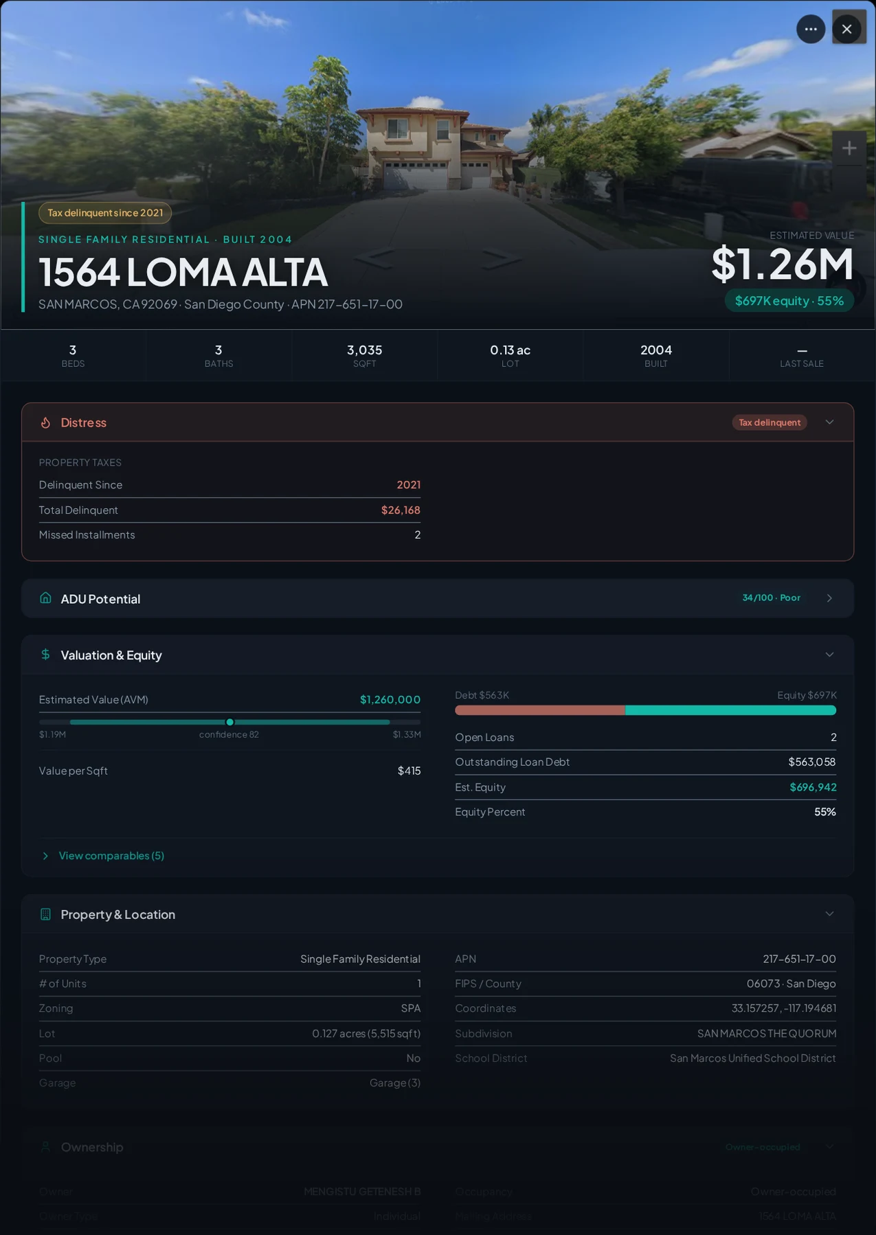 A real San Marcos, California tax-delinquent property record in Properant — unpaid taxes, liens, owner, loans and equity on one page