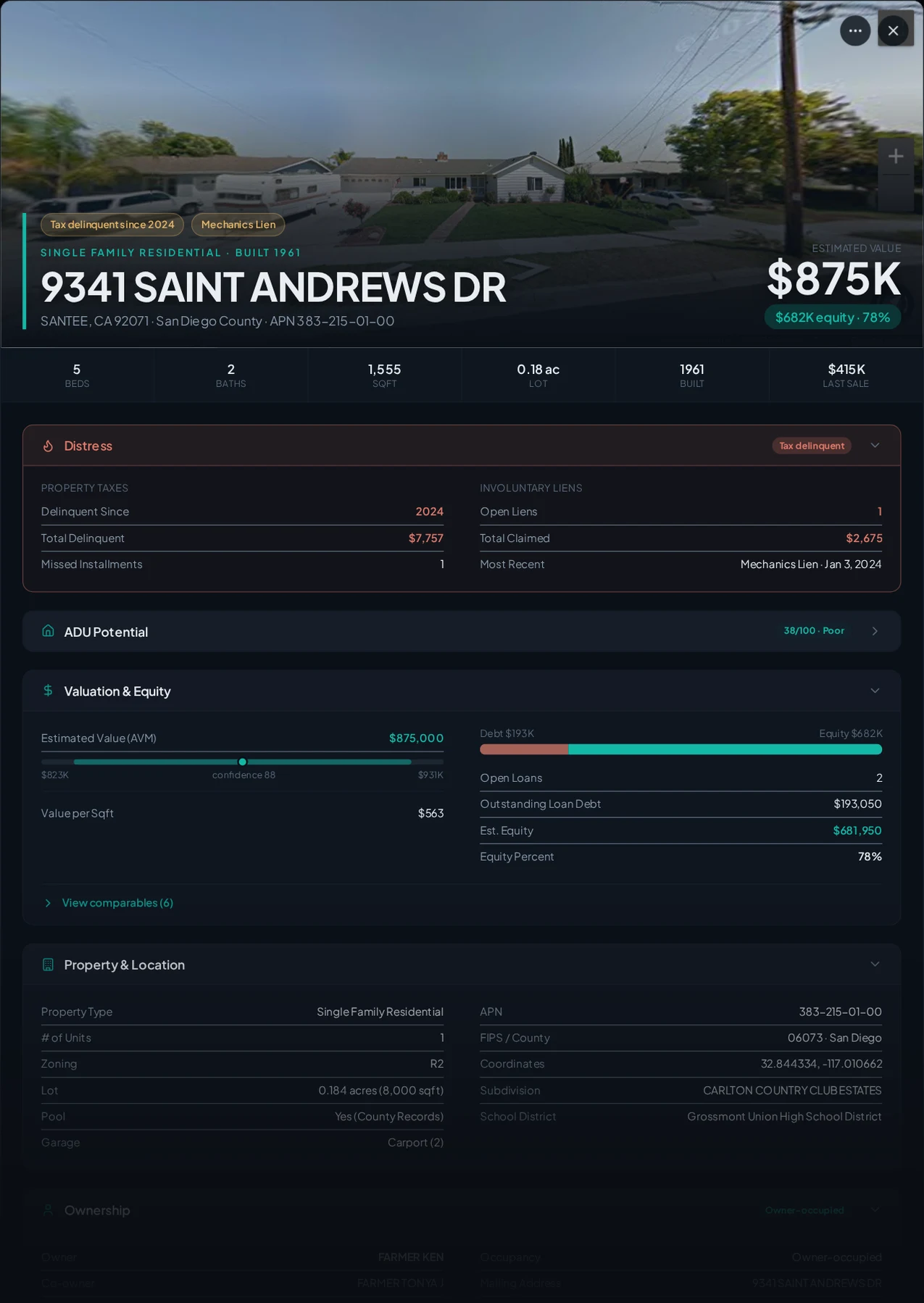 A real Santee, California tax-delinquent property record in Properant — unpaid taxes, liens, owner, loans and equity on one page