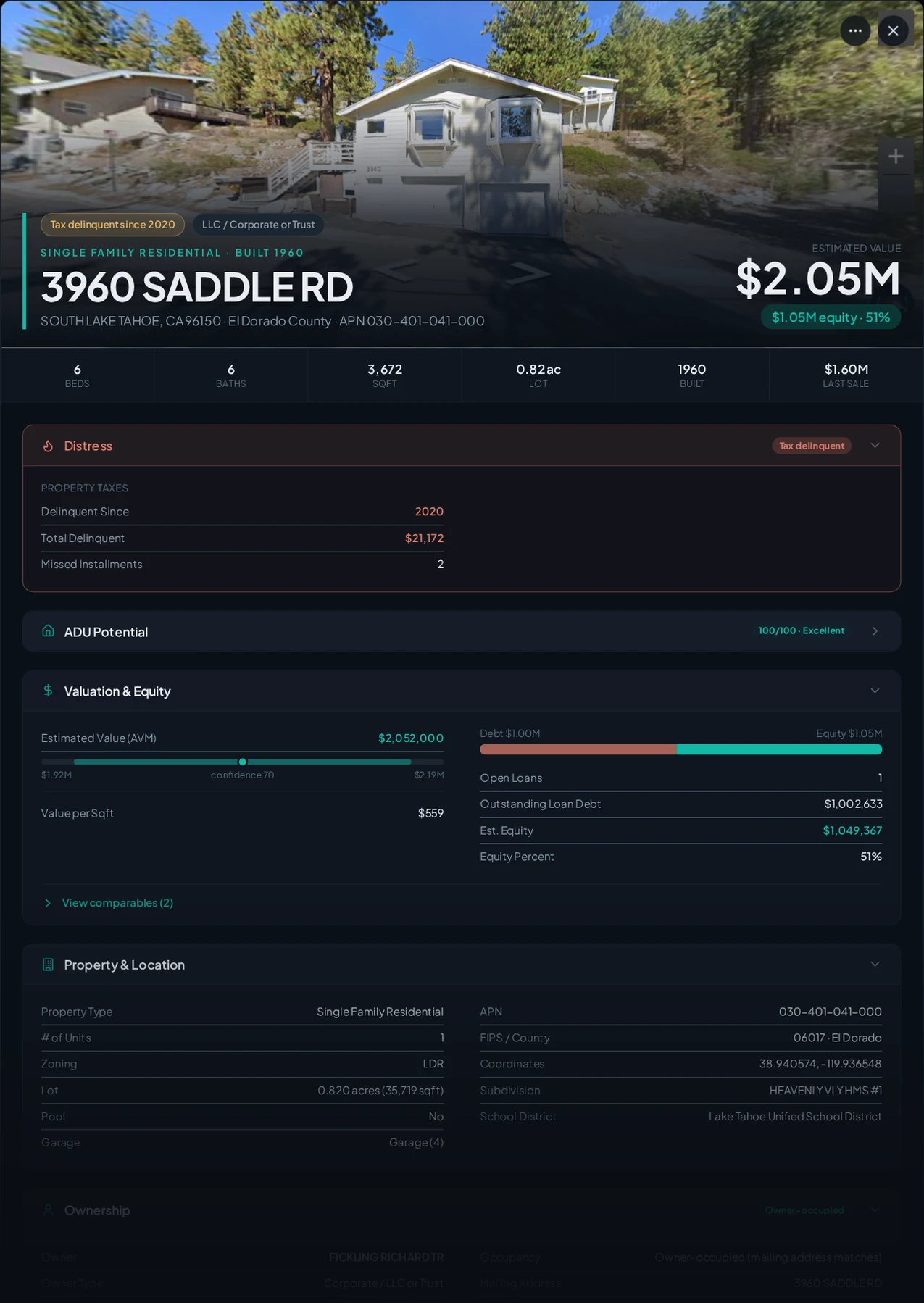 A real South Lake Tahoe, California tax-delinquent property record in Properant — unpaid taxes, liens, owner, loans and equity on one page