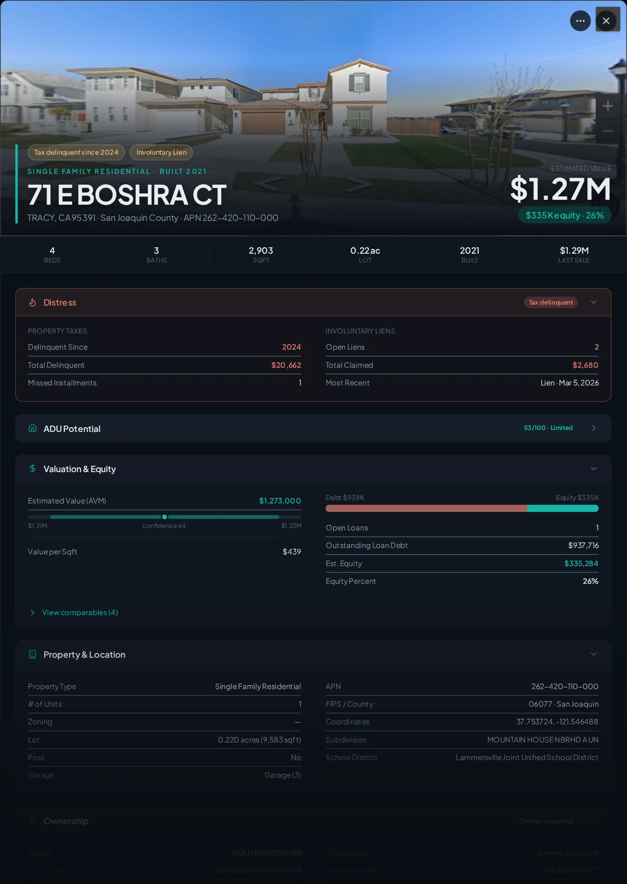 A real Tracy, California tax-delinquent property record in Properant — unpaid taxes, liens, owner, loans and equity on one page