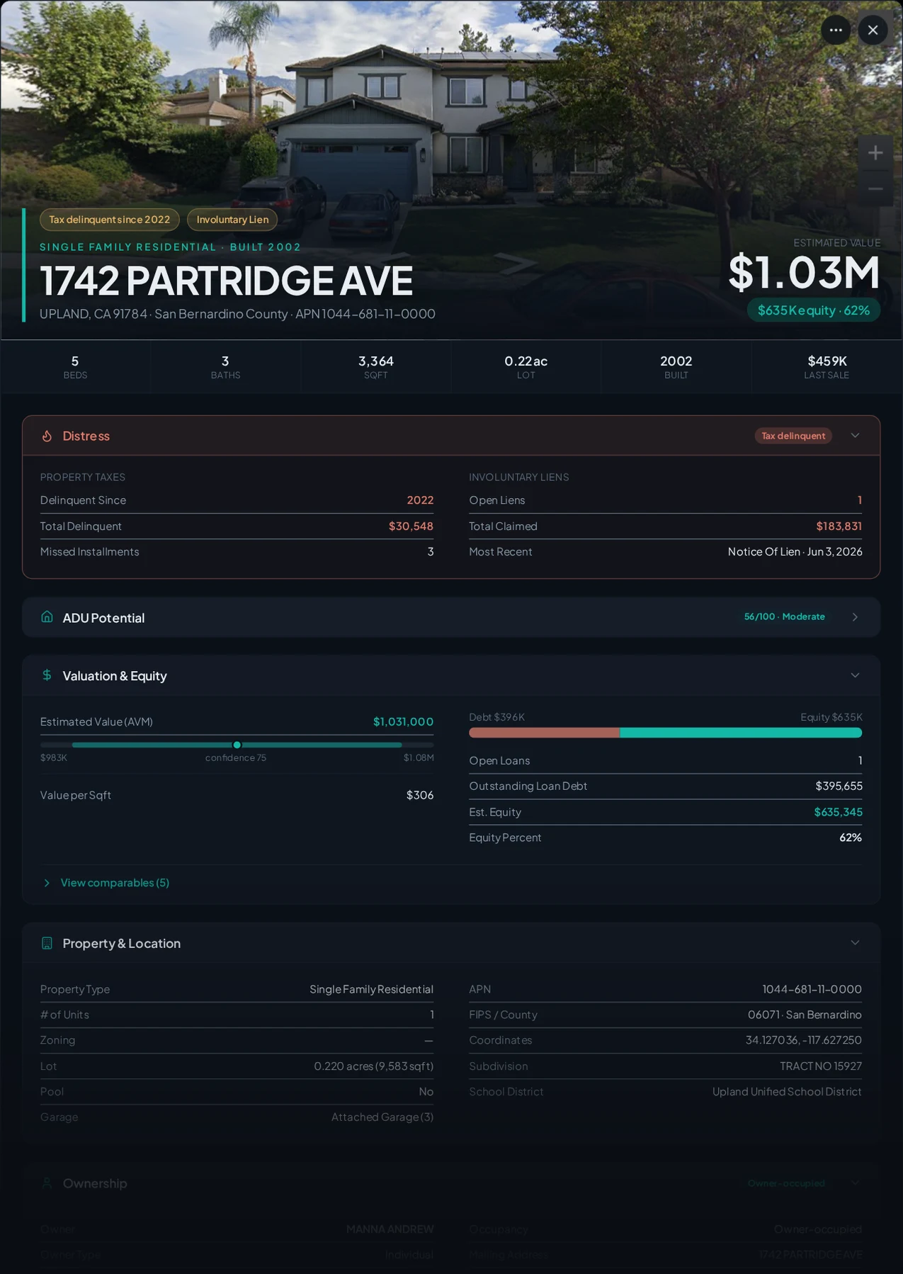A real Upland, California tax-delinquent property record in Properant — unpaid taxes, liens, owner, loans and equity on one page