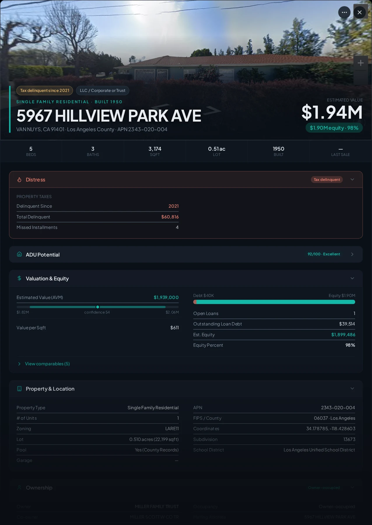 A real Van Nuys, California tax-delinquent property record in Properant — unpaid taxes, liens, owner, loans and equity on one page