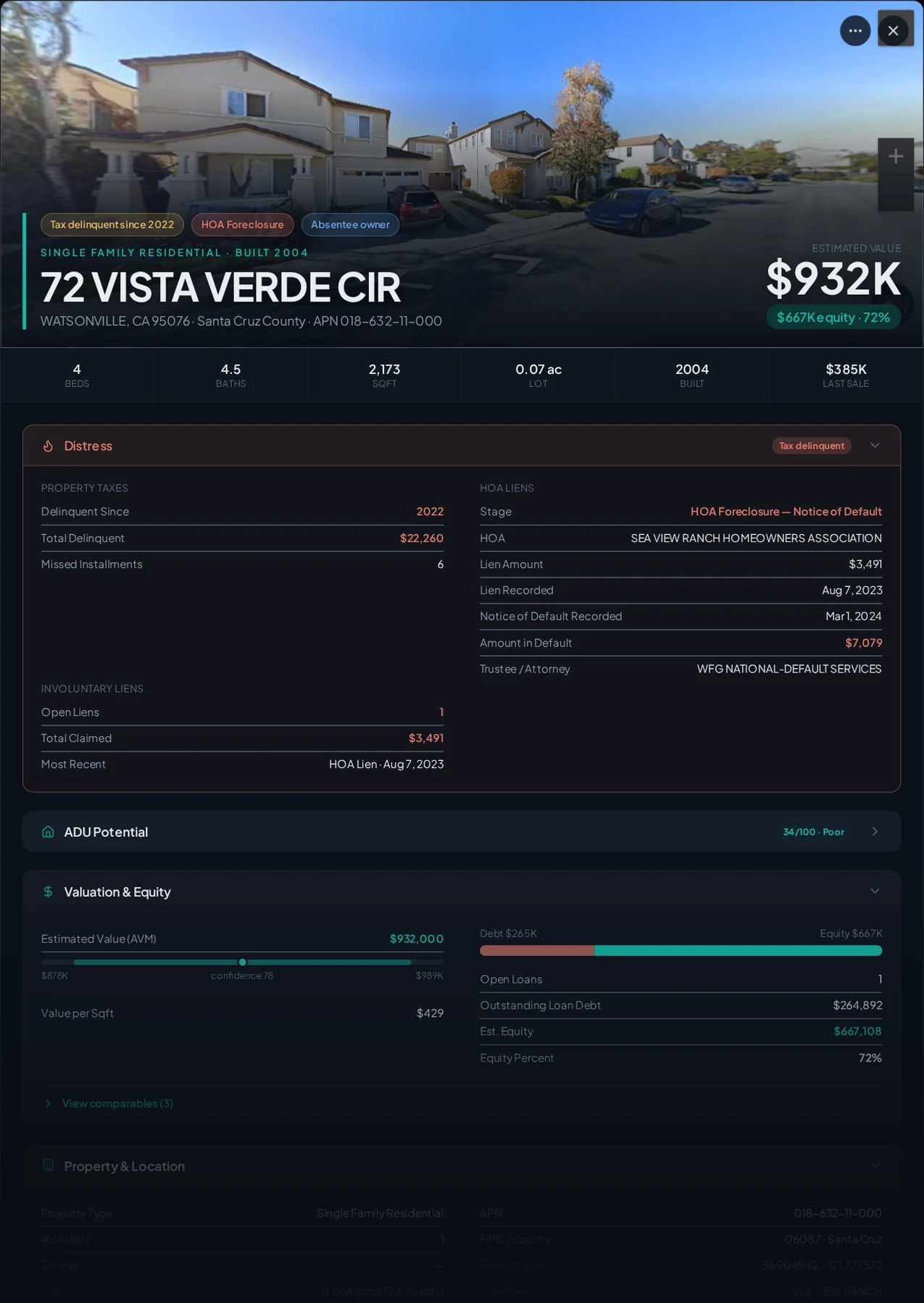 A real Watsonville, California tax-delinquent property record in Properant — unpaid taxes, liens, owner, loans and equity on one page