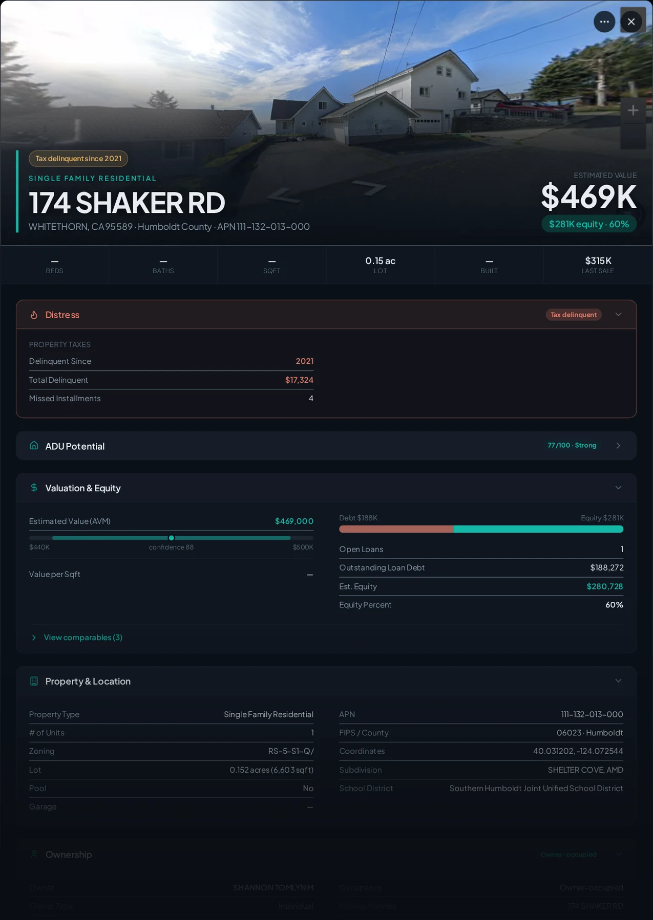 A real Whitethorn, California tax-delinquent property record in Properant — unpaid taxes, liens, owner, loans and equity on one page